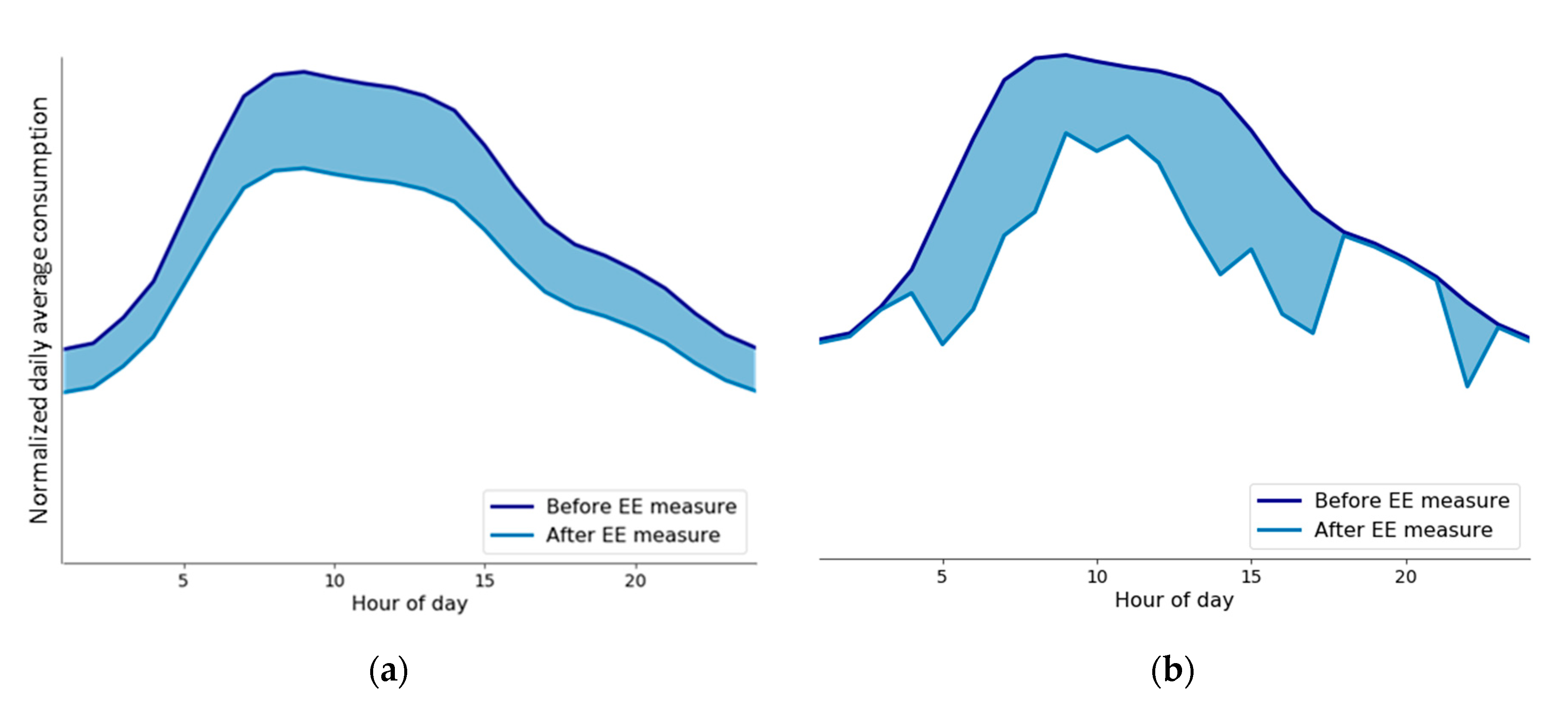 Energies 13 04336 g001