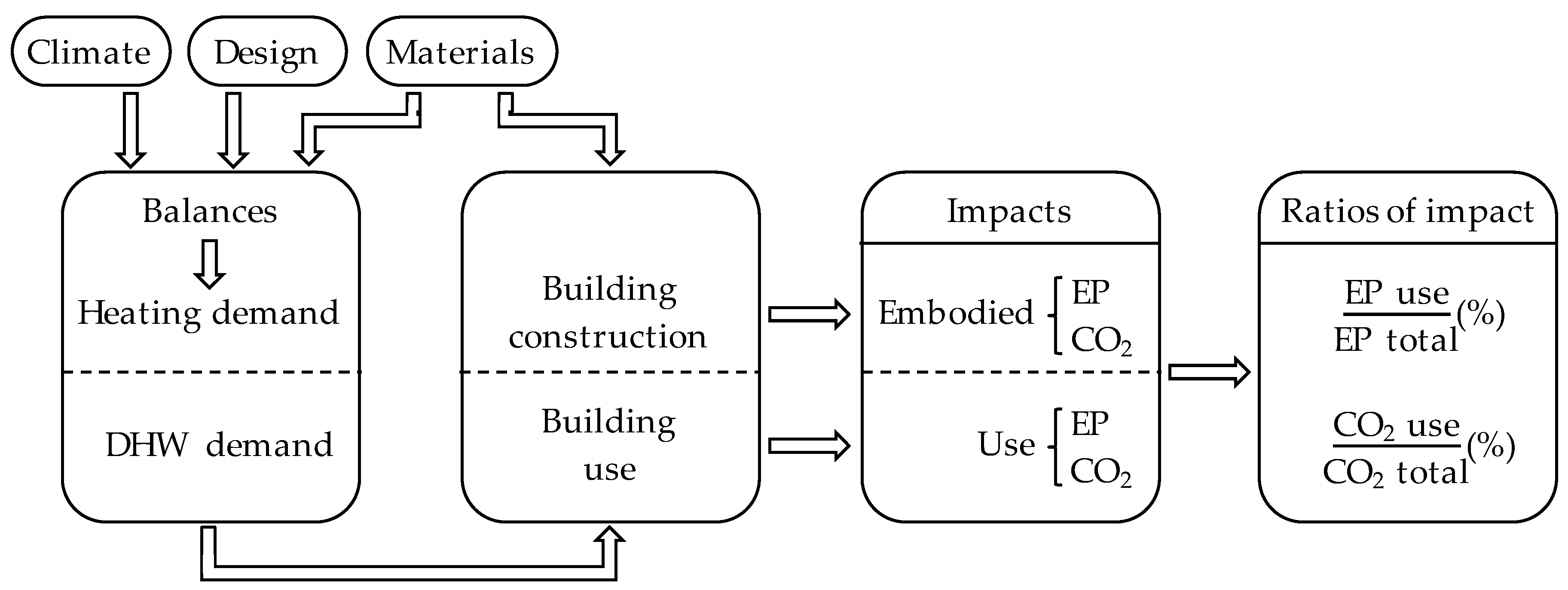 Energies 13 04337 g001
