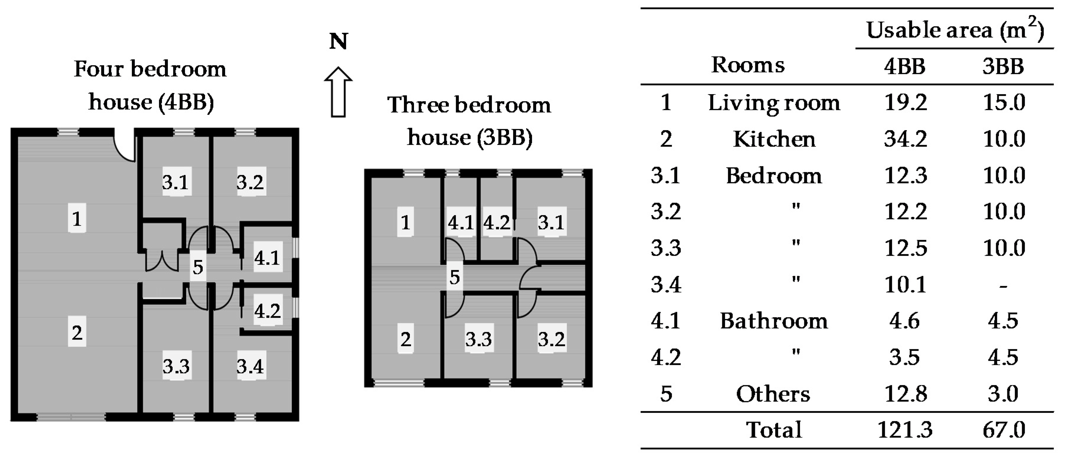 Energies 13 04337 g002