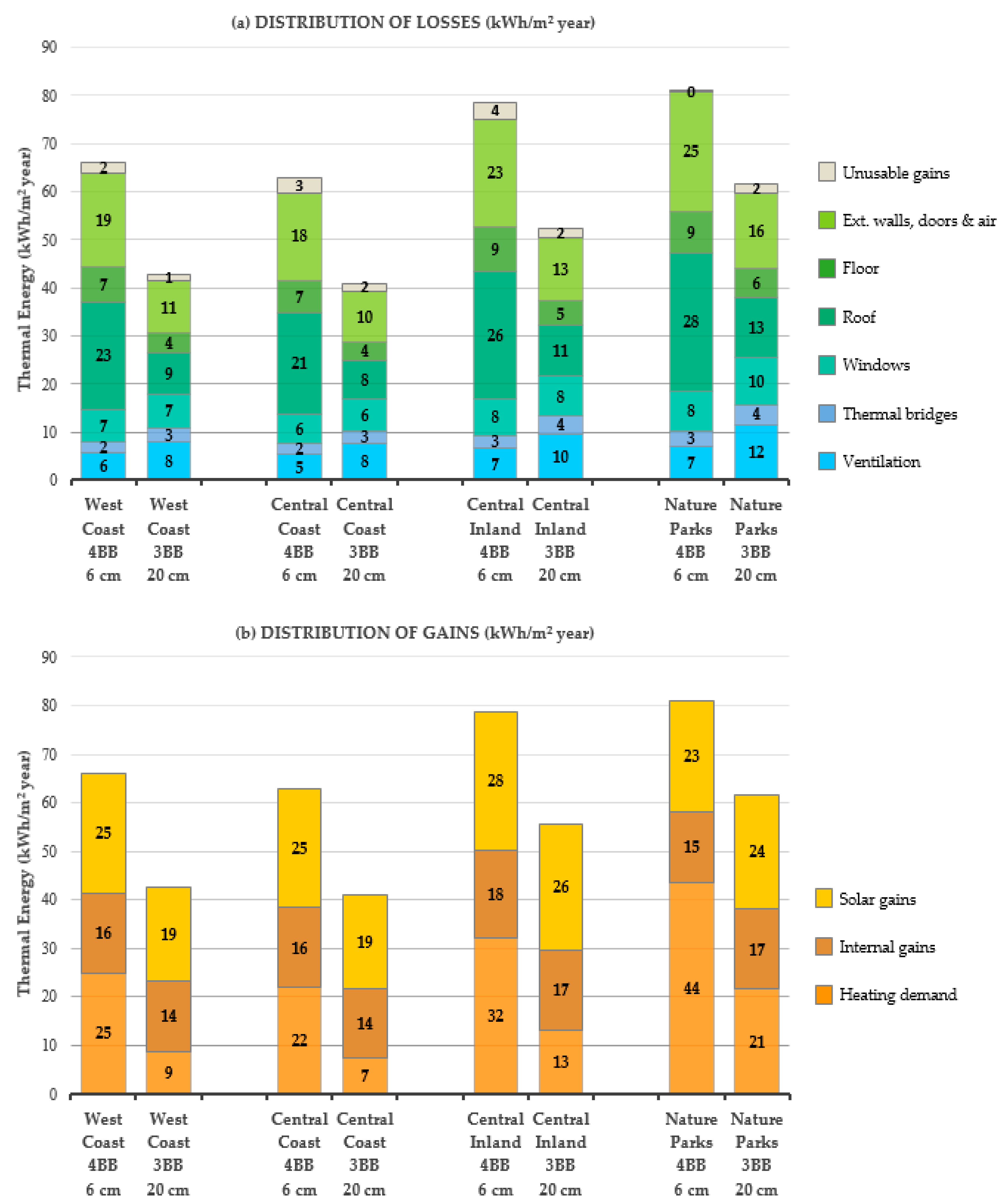 Energies 13 04337 g004