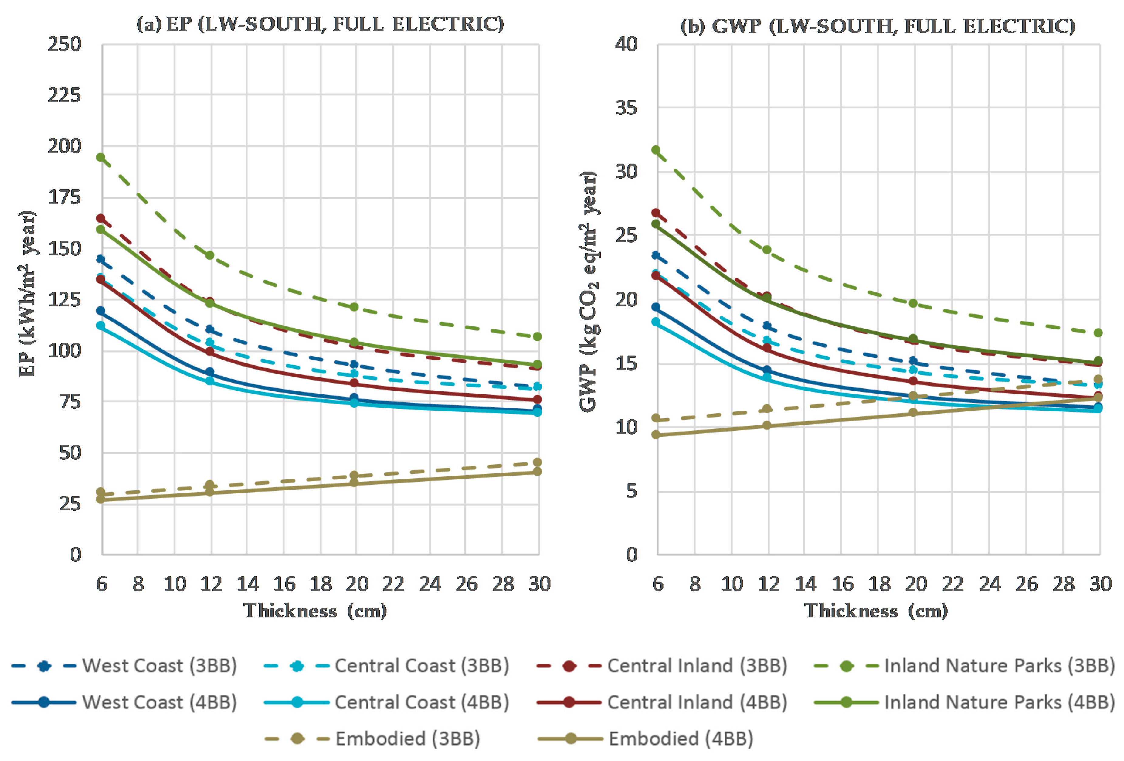 Energies 13 04337 g008