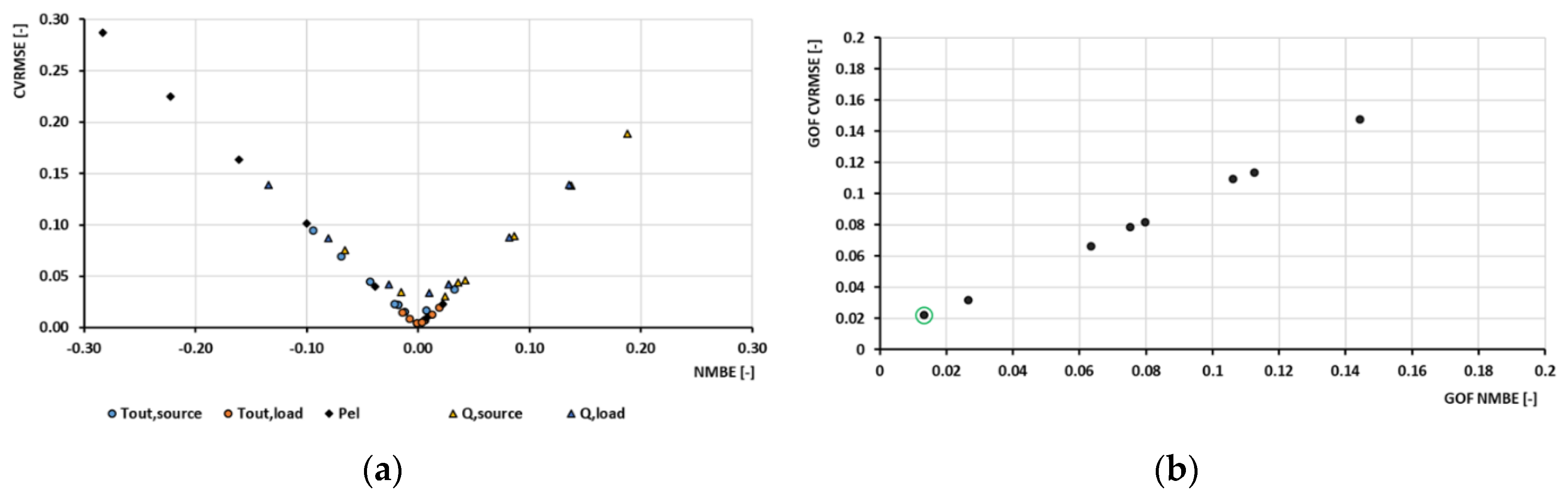 Energies 13 04339 g004 Energies 13 04339 g004