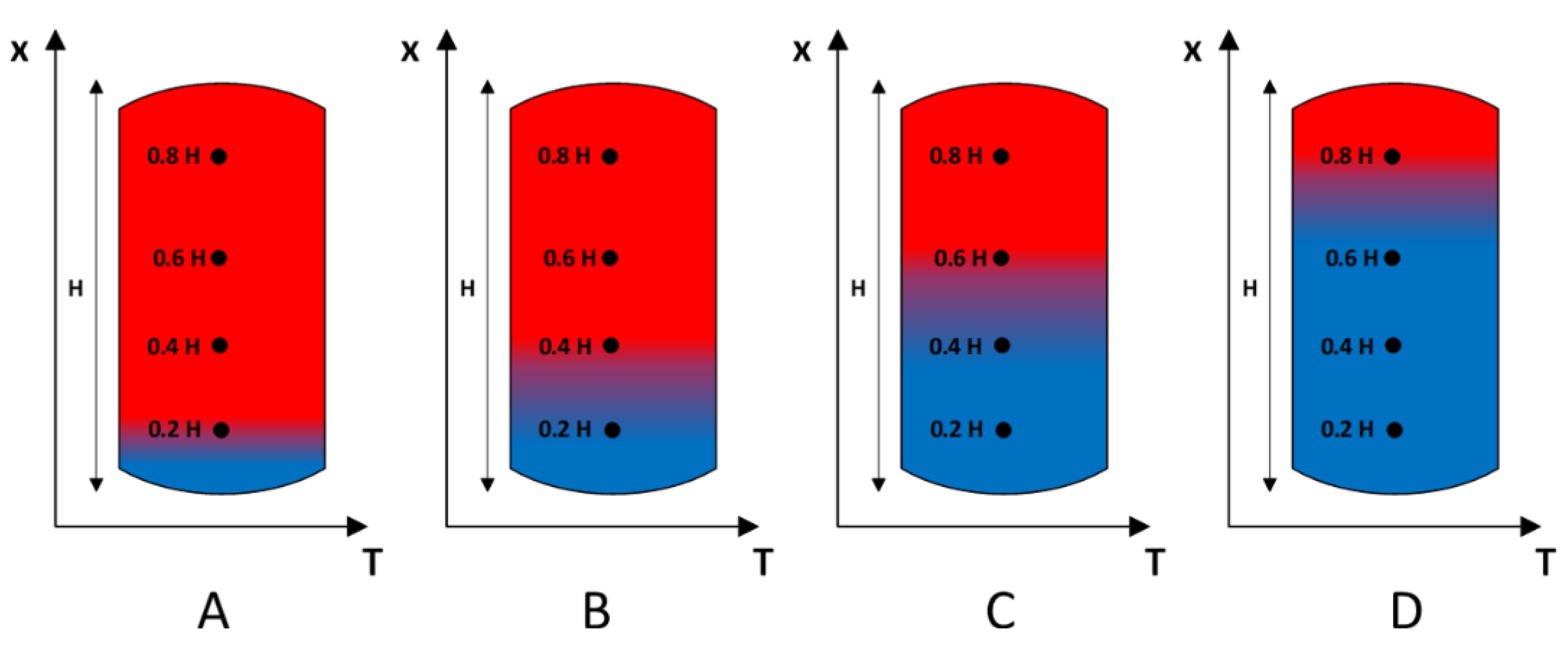 Energies 13 04339 g007 Energies 13 04339 g007