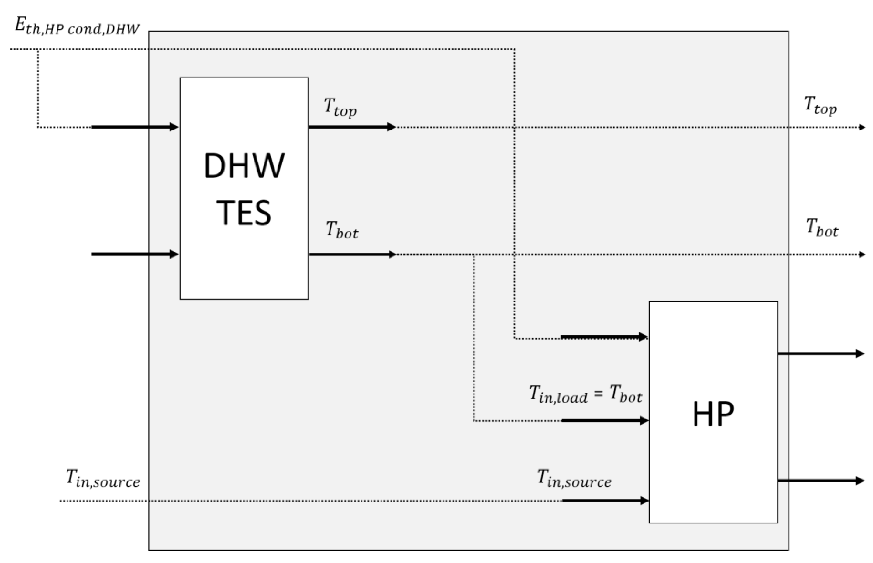 Energies 13 04339 g008 Energies 13 04339 g008