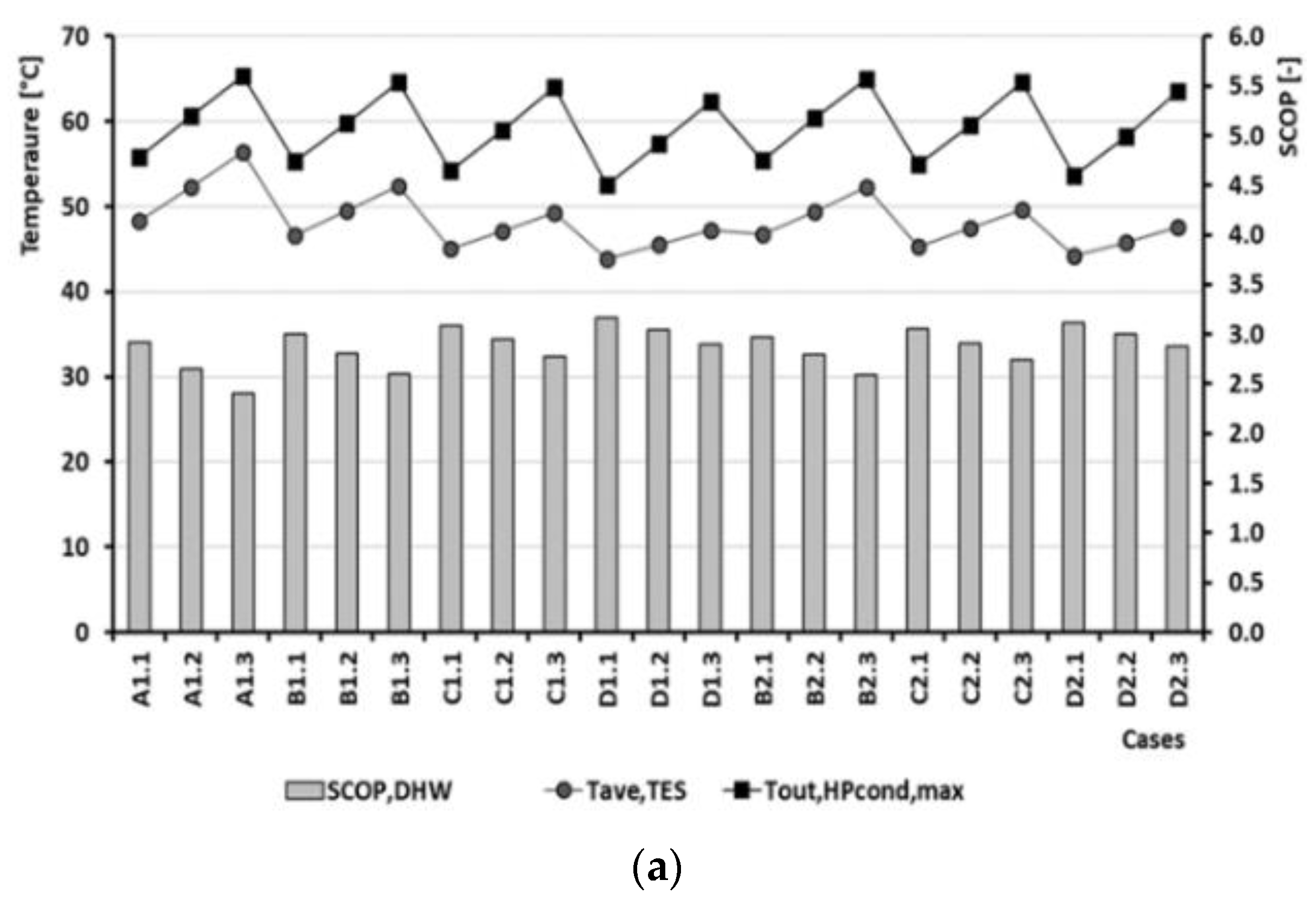 Energies 13 04339 g011a Energies 13 04339 g011a