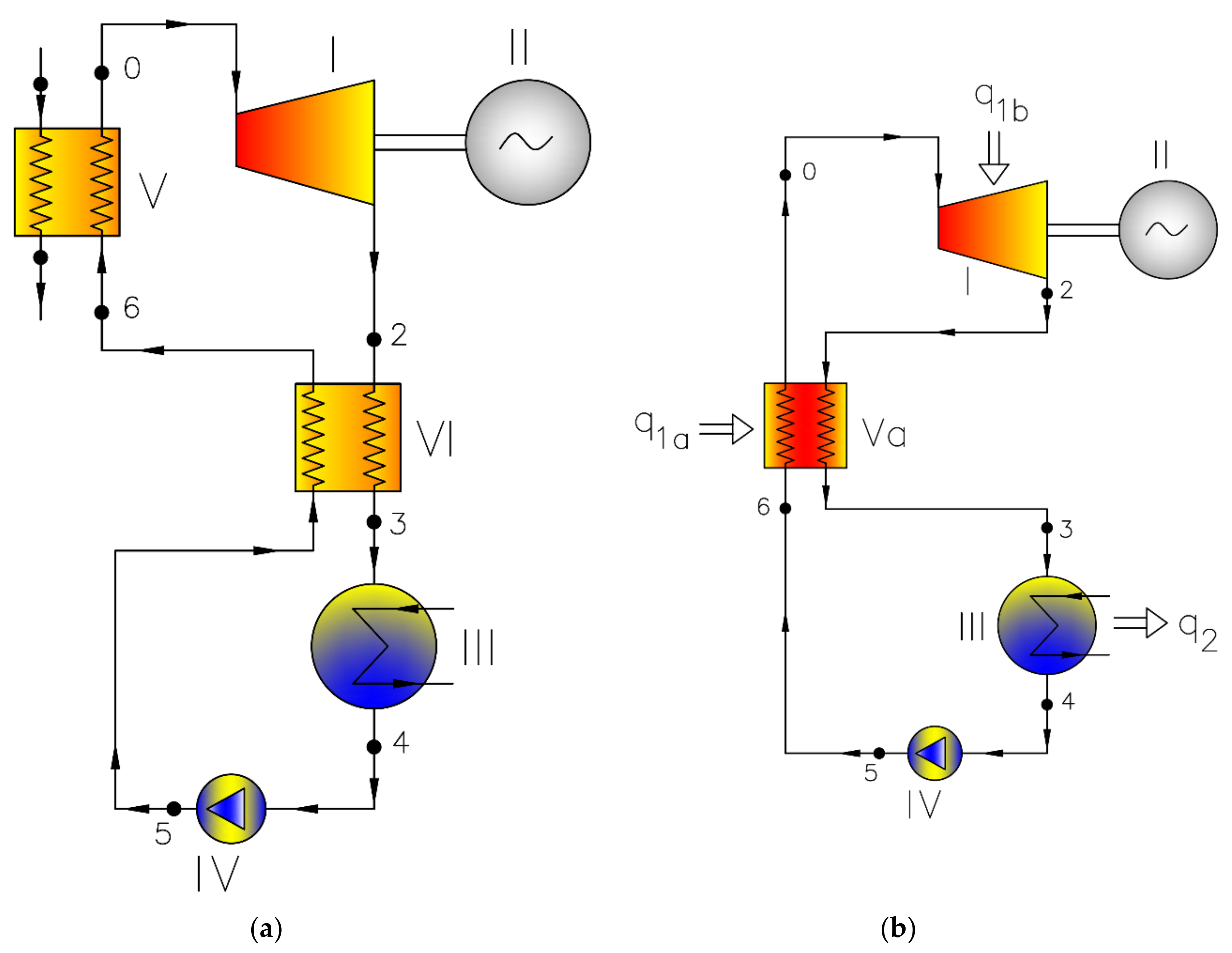 Energies 13 04340 g001 Energies 13 04340 g001
