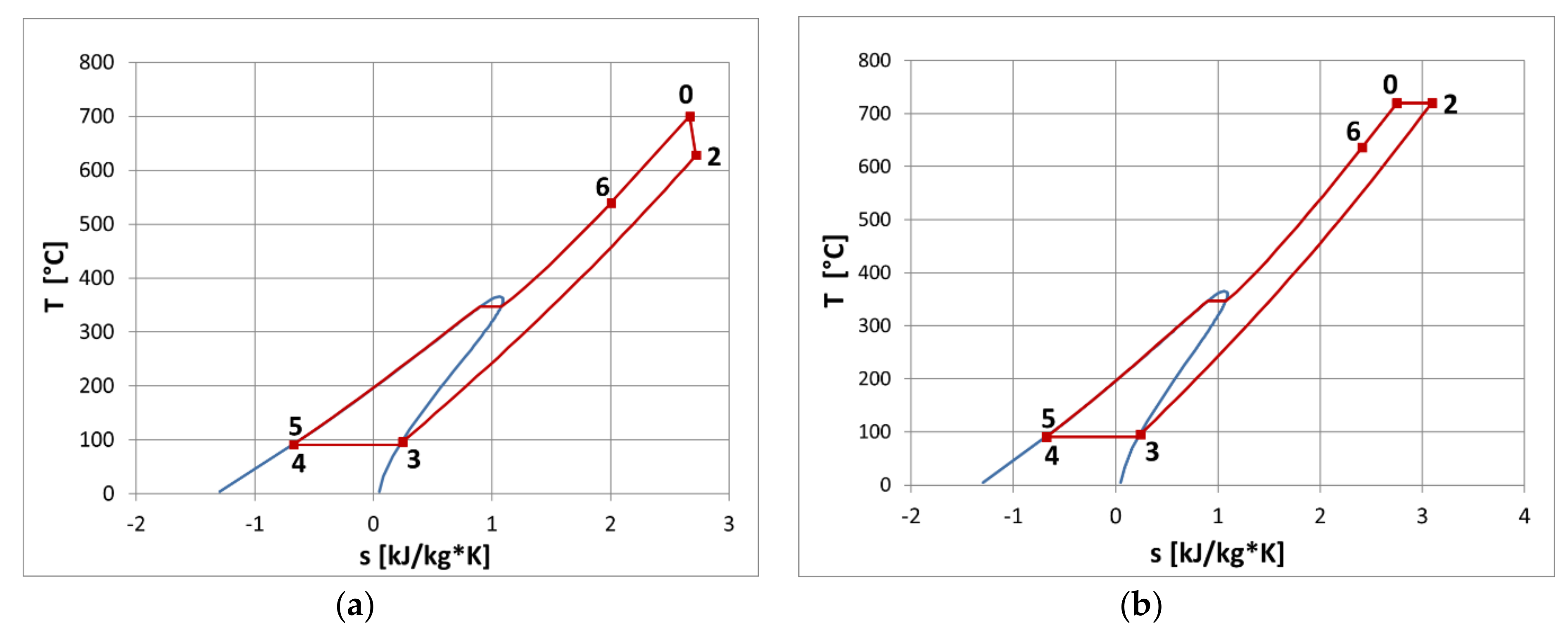 Energies 13 04340 g004 Energies 13 04340 g004