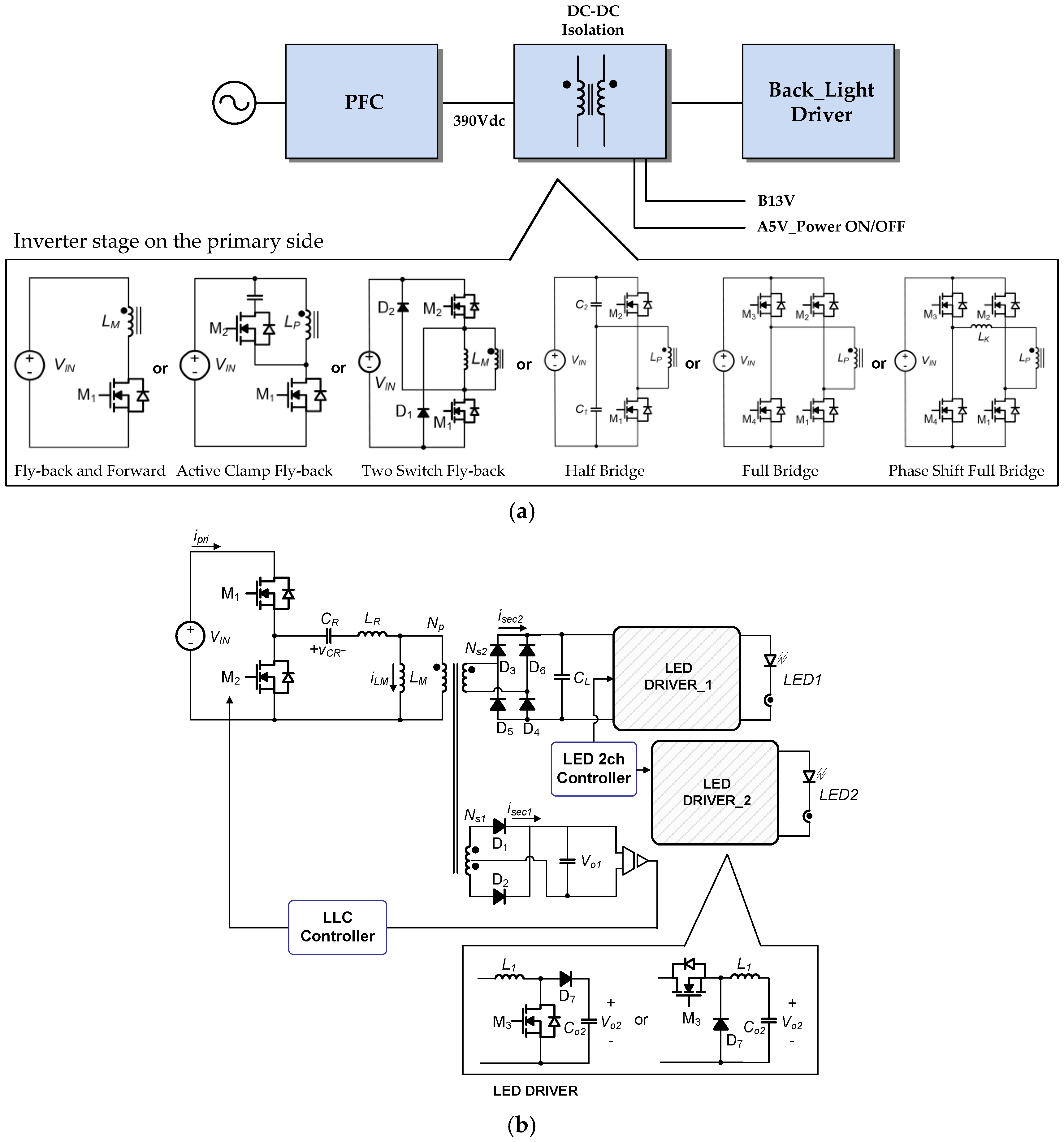 Energies 13 04341 g001 Energies 13 04341 g001