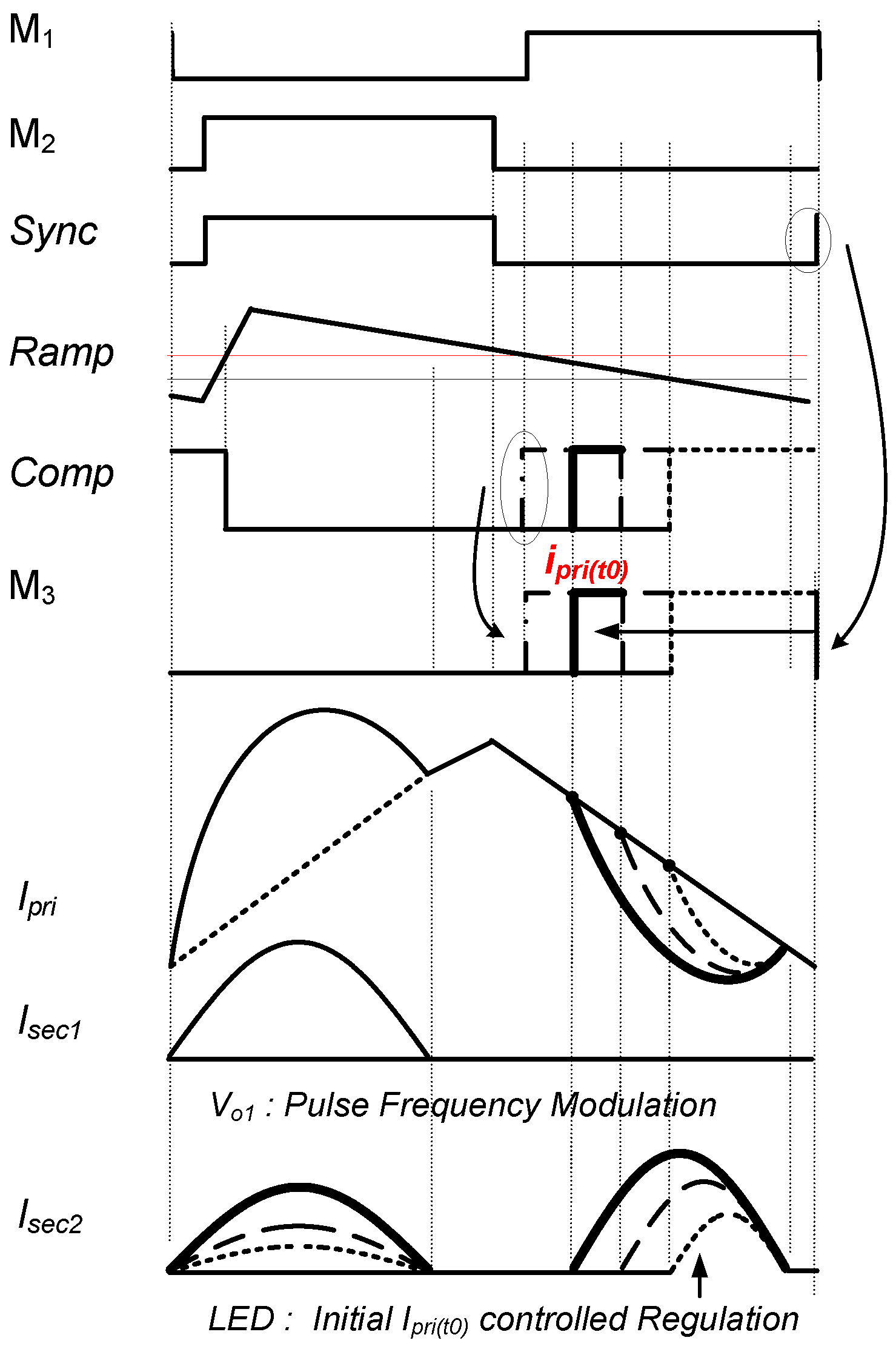 Energies 13 04341 g003 Energies 13 04341 g003