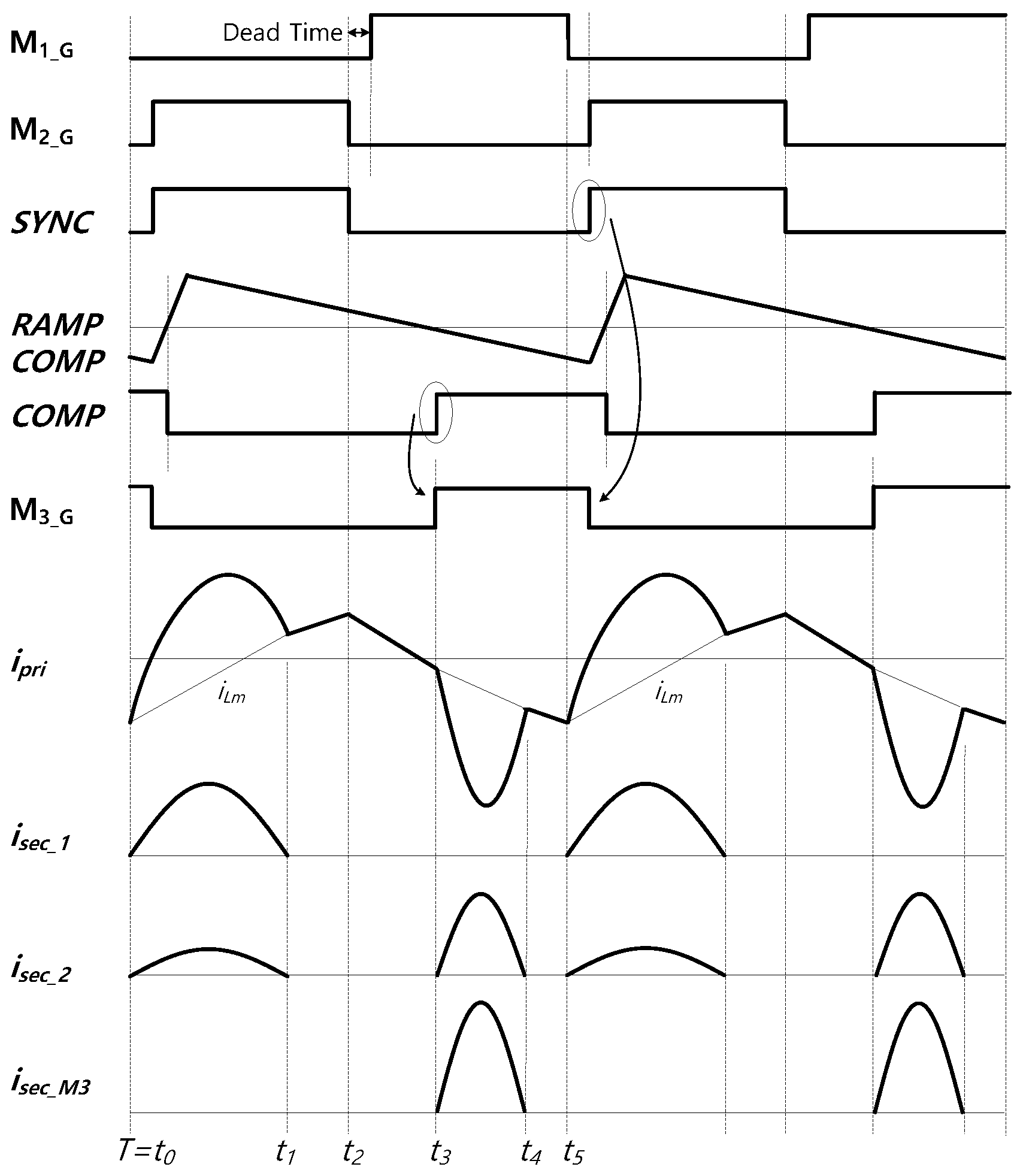Energies 13 04341 g004 Energies 13 04341 g004