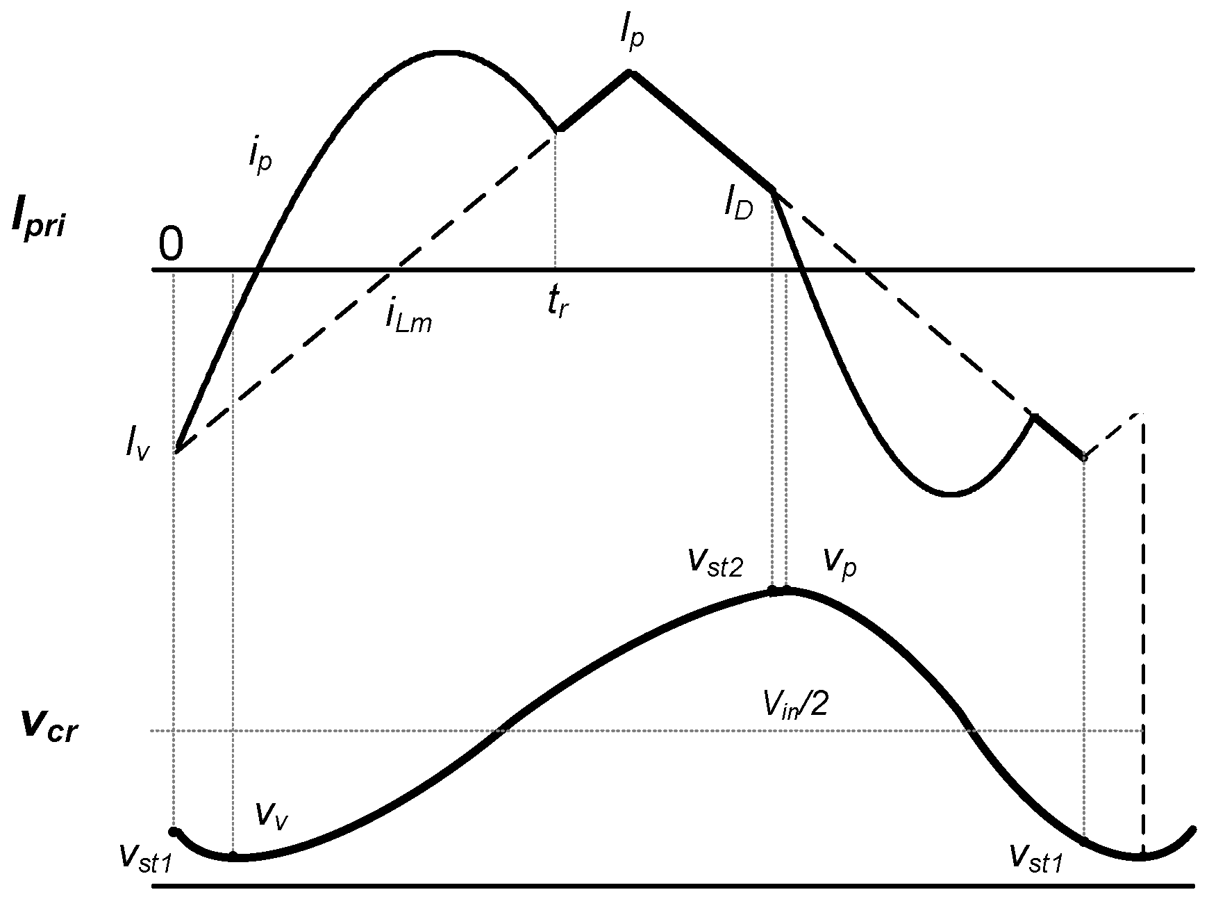 Energies 13 04341 g006 Energies 13 04341 g006