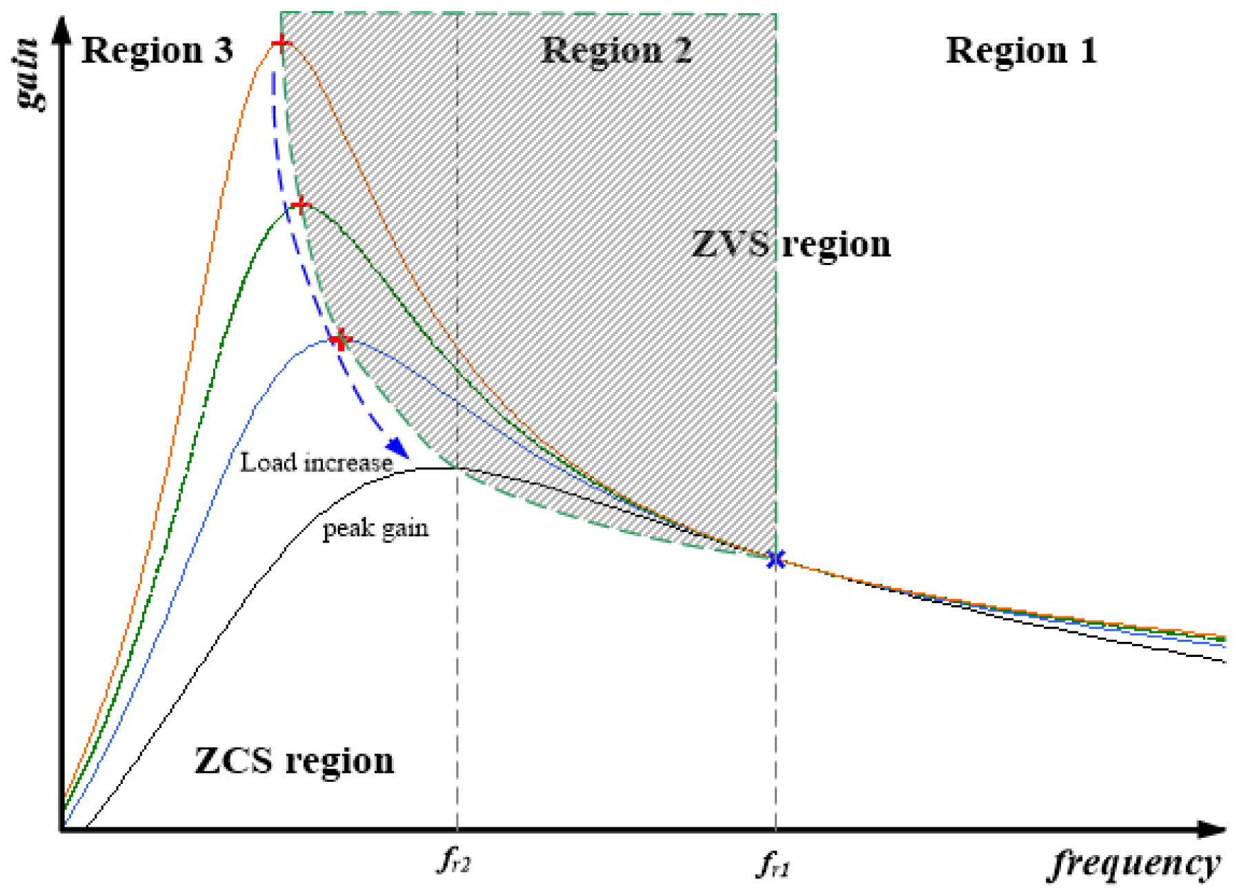 Energies 13 04341 g007 Energies 13 04341 g007