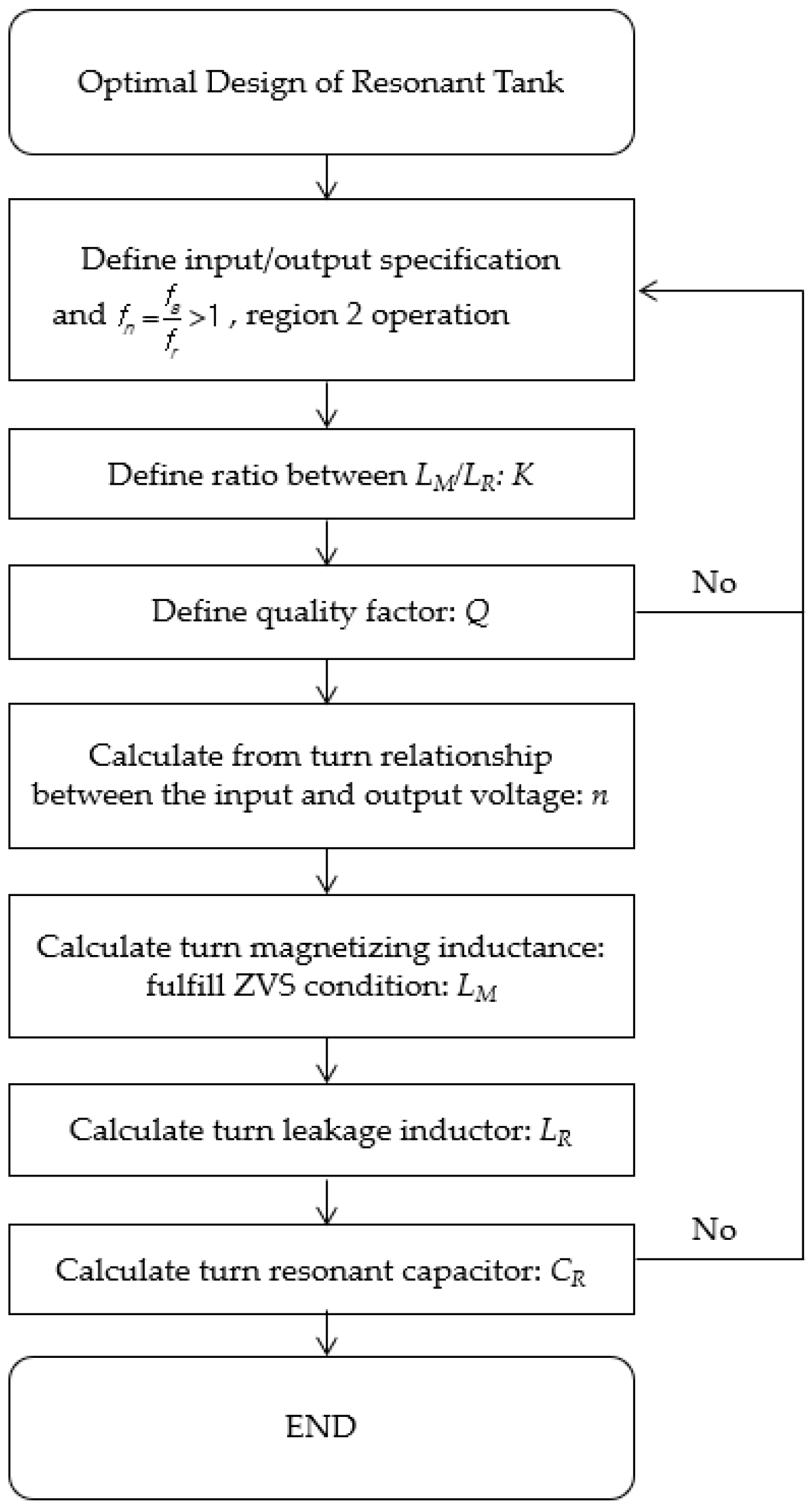 Energies 13 04341 g008 Energies 13 04341 g008