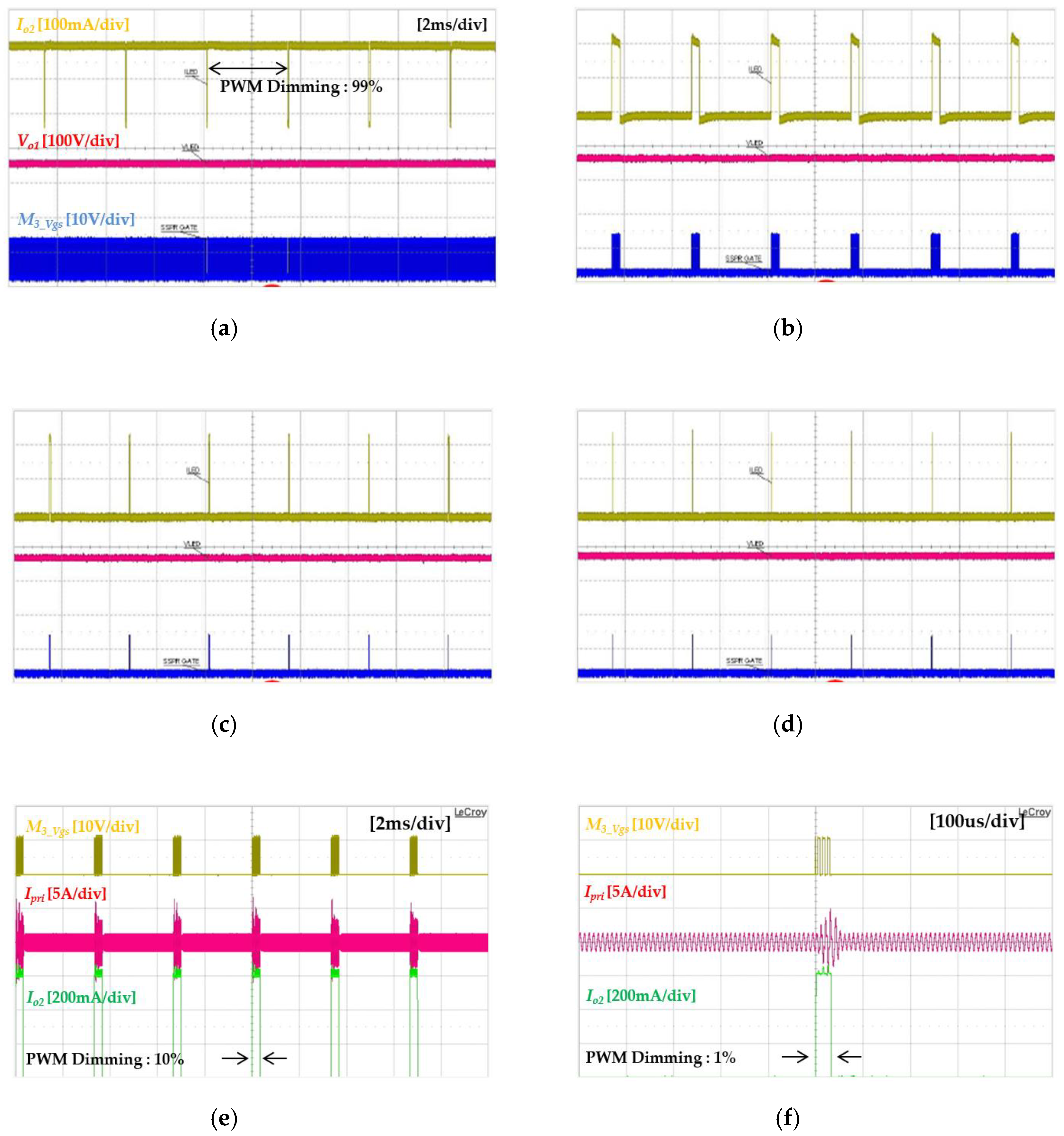 Energies 13 04341 g011 Energies 13 04341 g011