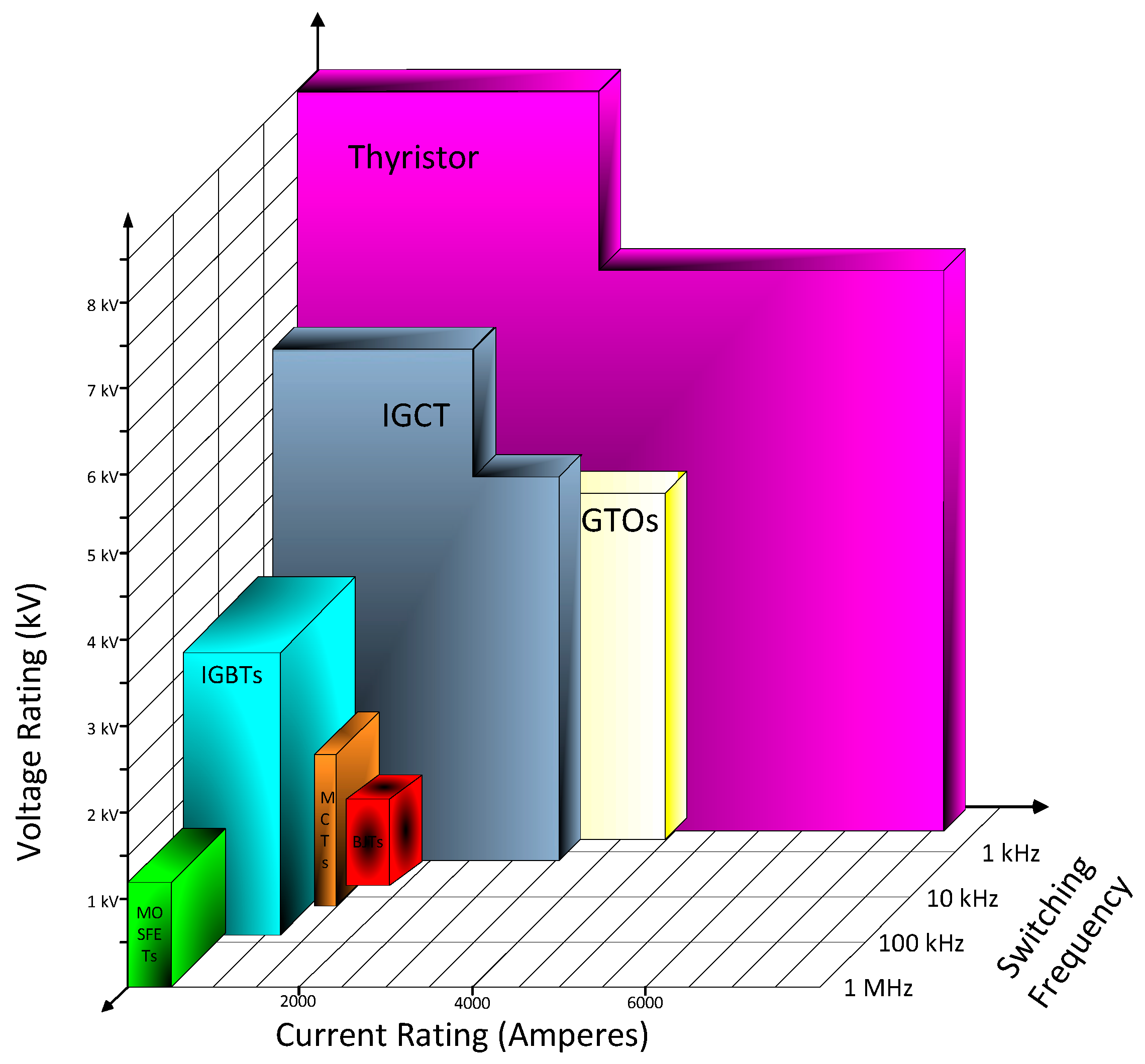 Energies 13 04342 g004 Energies 13 04342 g004