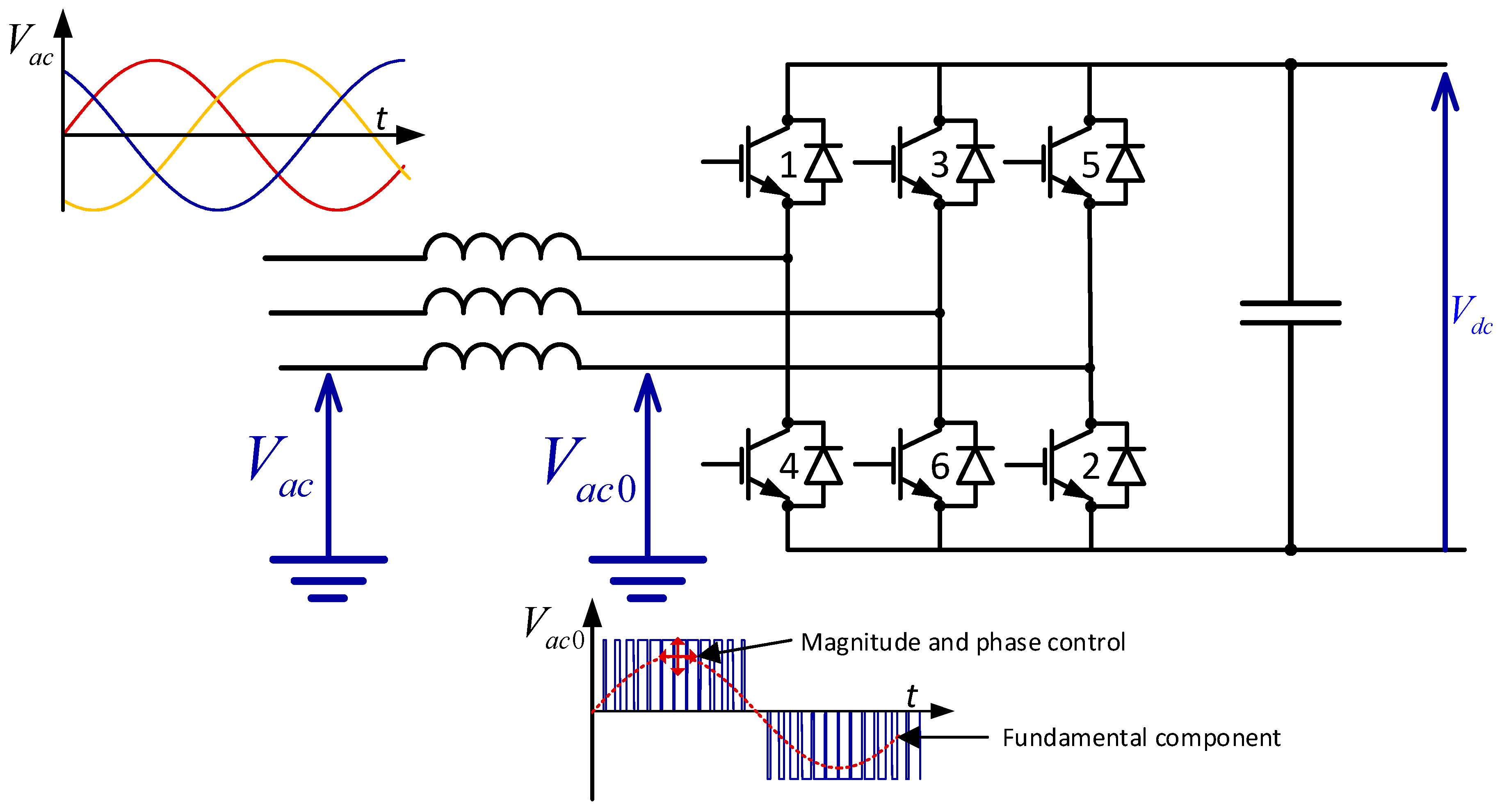 Energies 13 04342 g006 Energies 13 04342 g006