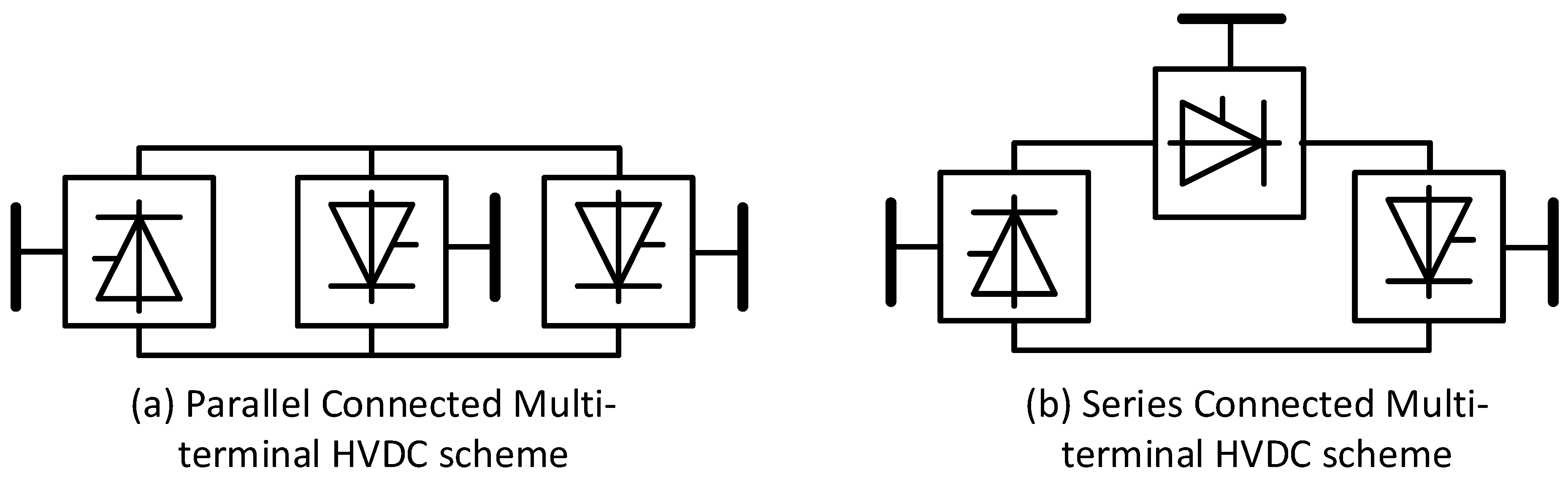 Energies 13 04342 g011 Energies 13 04342 g011