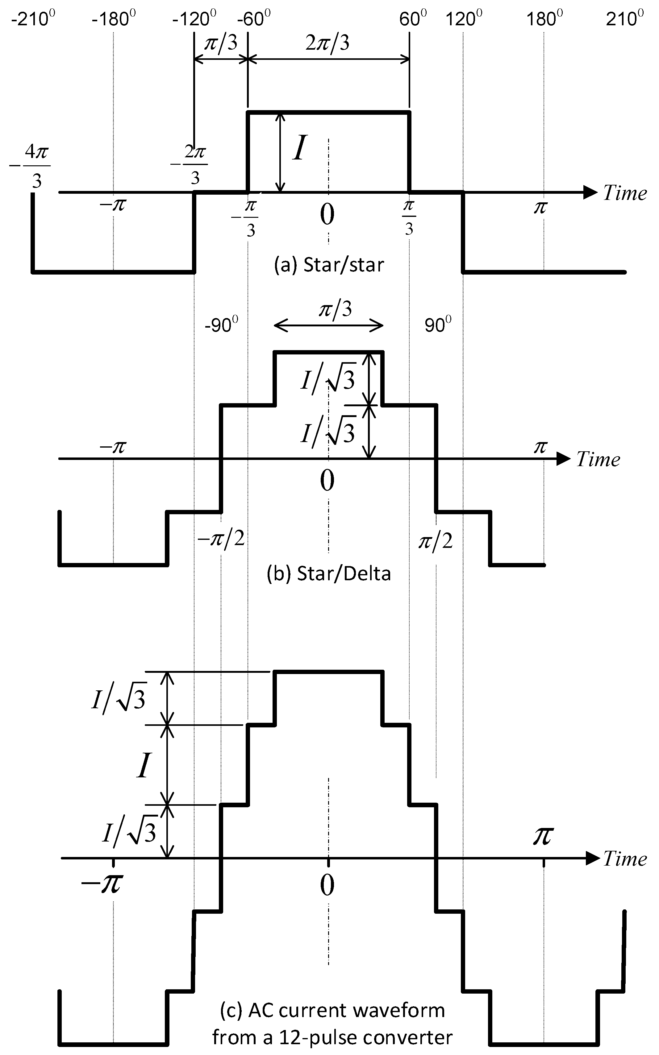 Energies 13 04342 g012 Energies 13 04342 g012