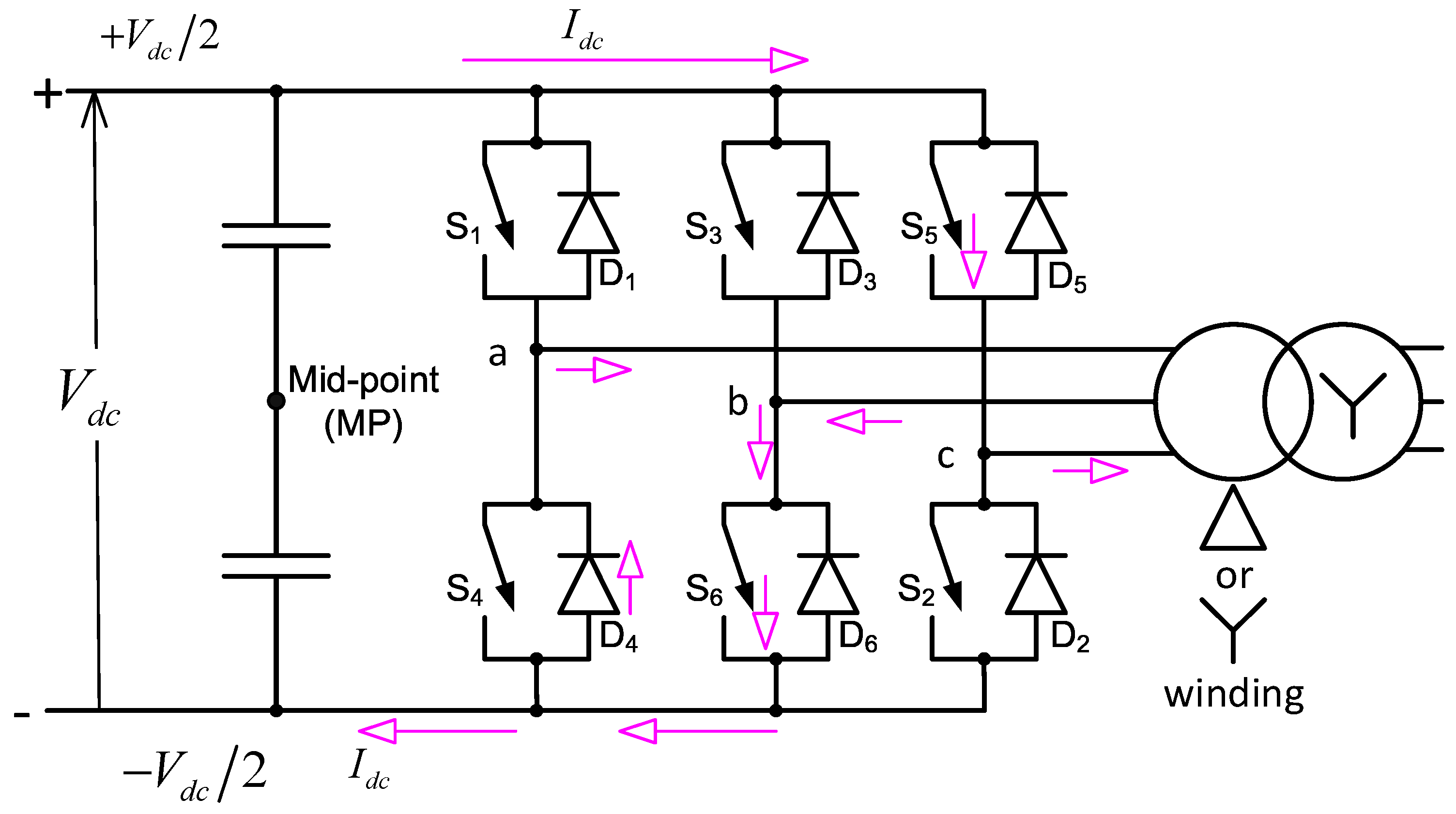 Energies 13 04342 g014 Energies 13 04342 g014