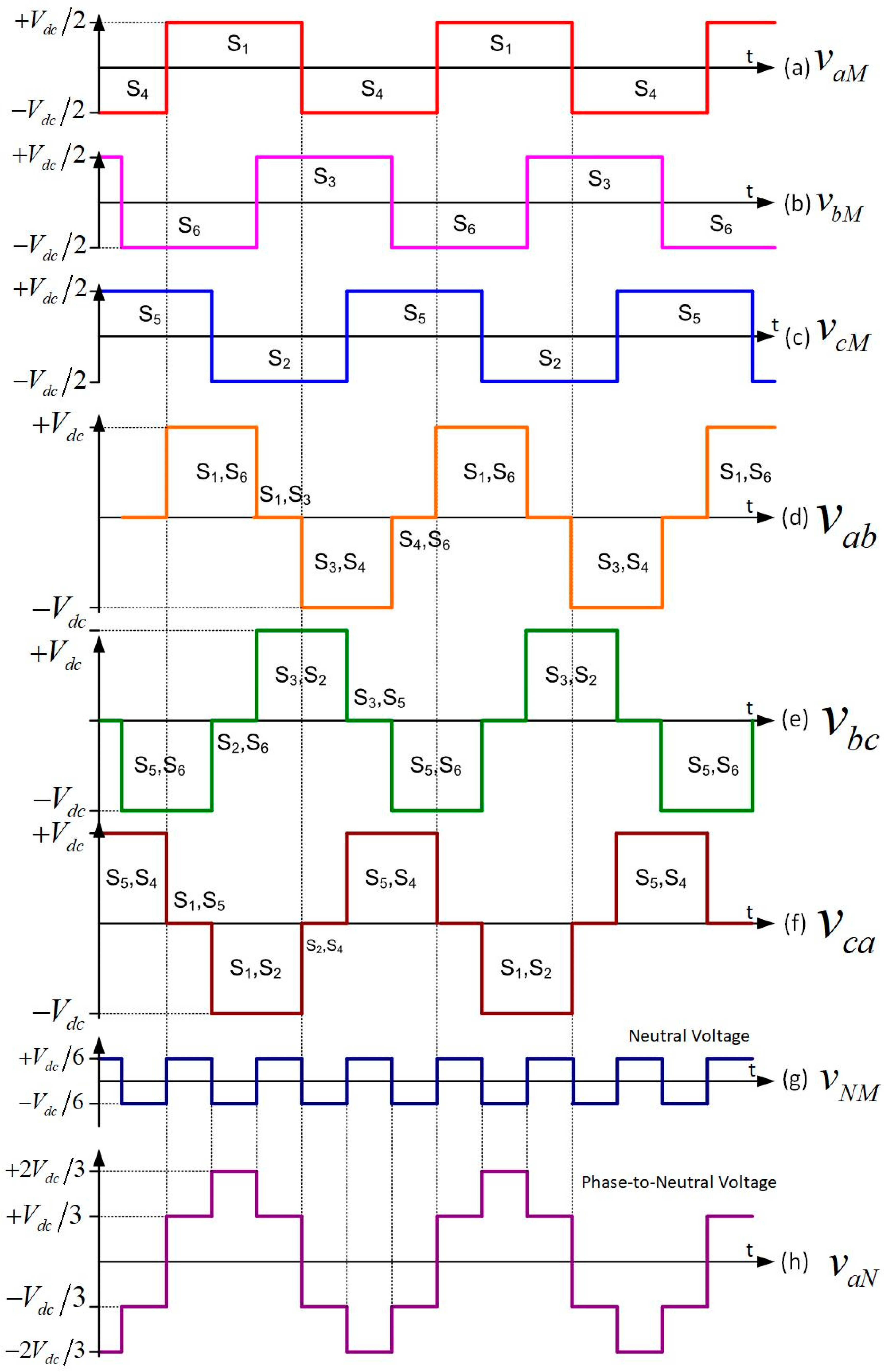 Energies 13 04342 g015 Energies 13 04342 g015