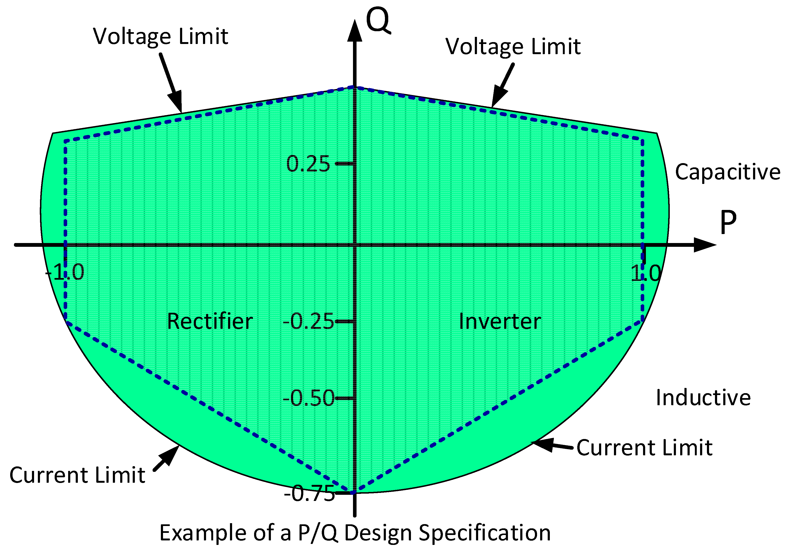 Energies 13 04342 g018 Energies 13 04342 g018