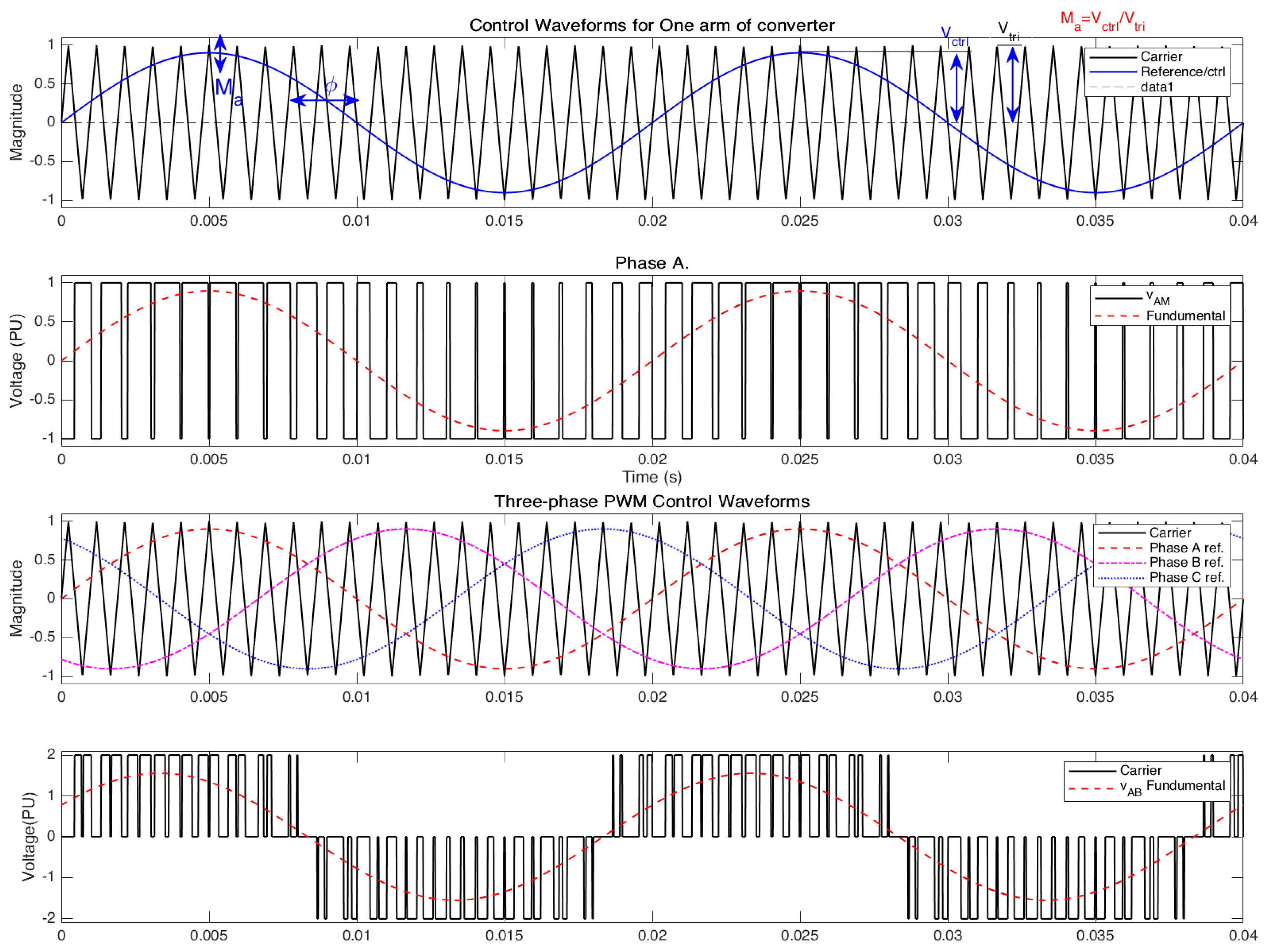 Energies 13 04342 g019 Energies 13 04342 g019