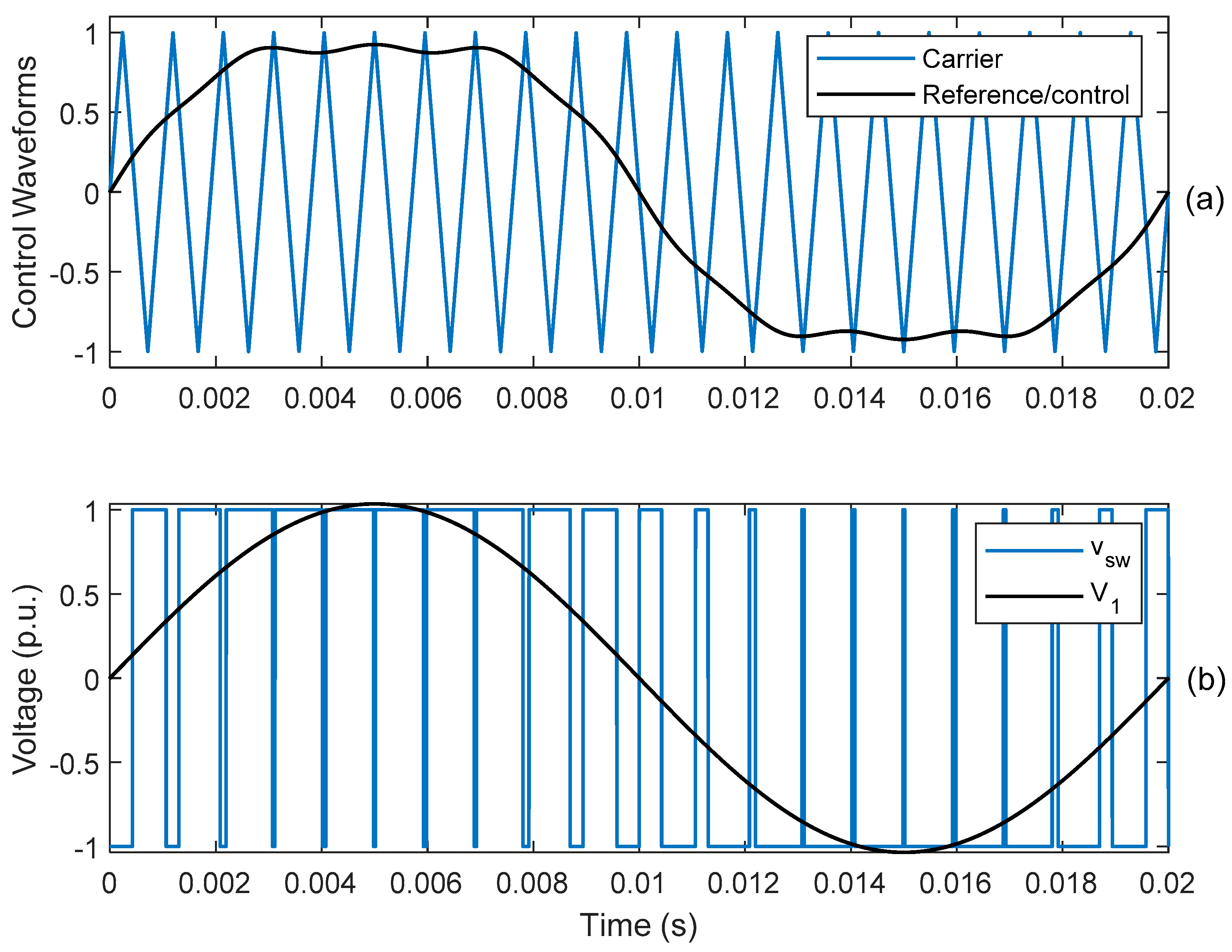 Energies 13 04342 g020 Energies 13 04342 g020