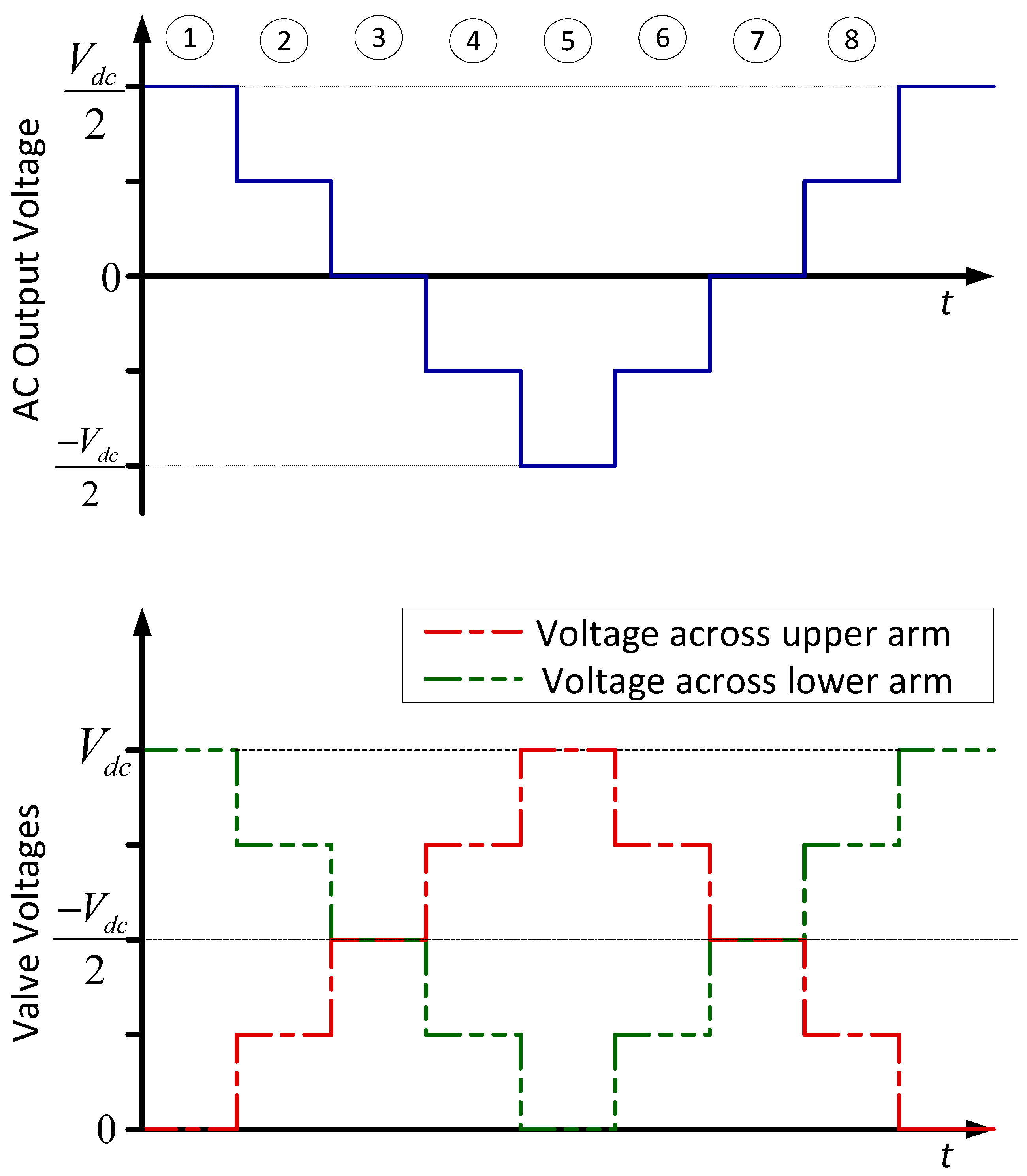 Energies 13 04342 g024 Energies 13 04342 g024