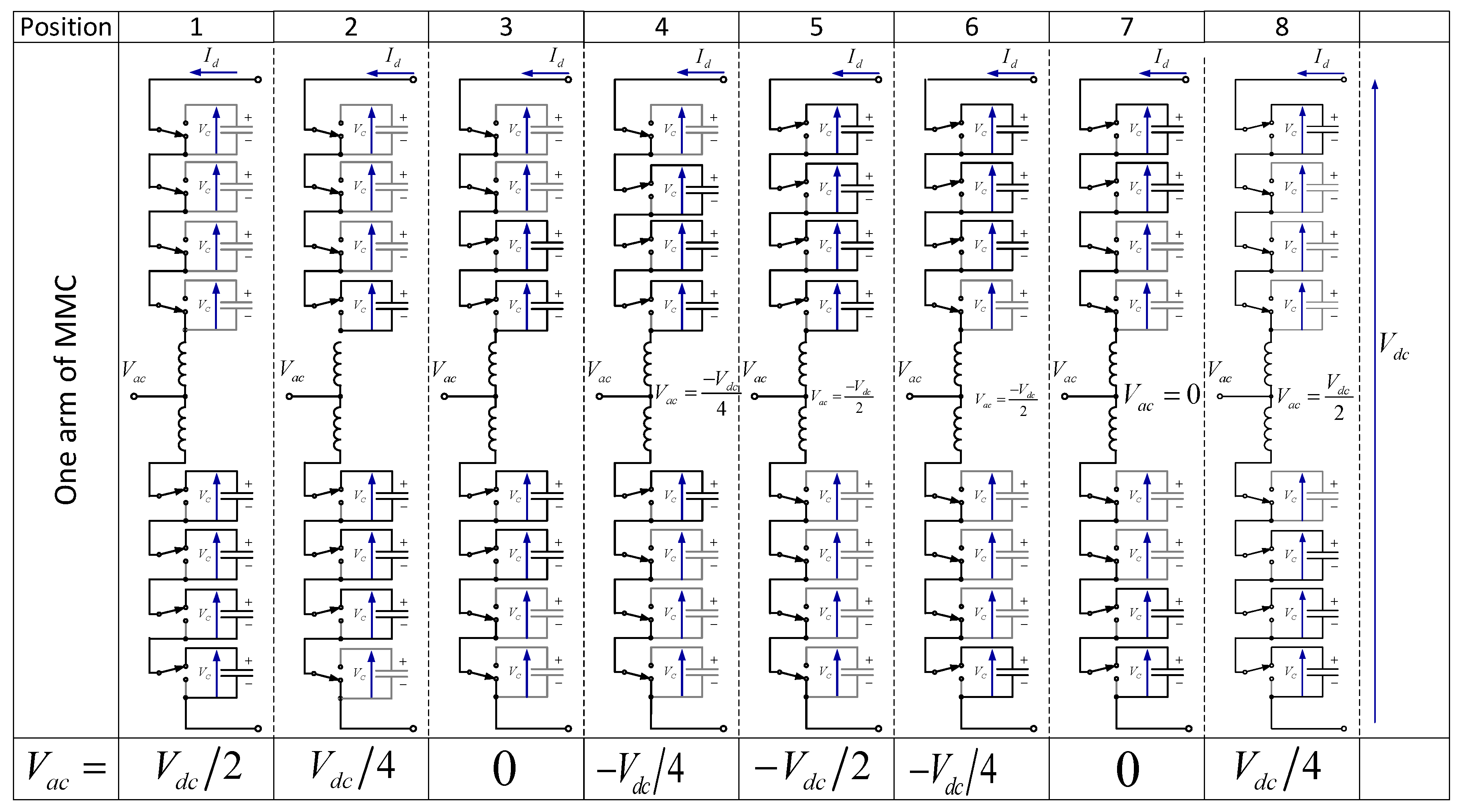 Energies 13 04342 g025 Energies 13 04342 g025