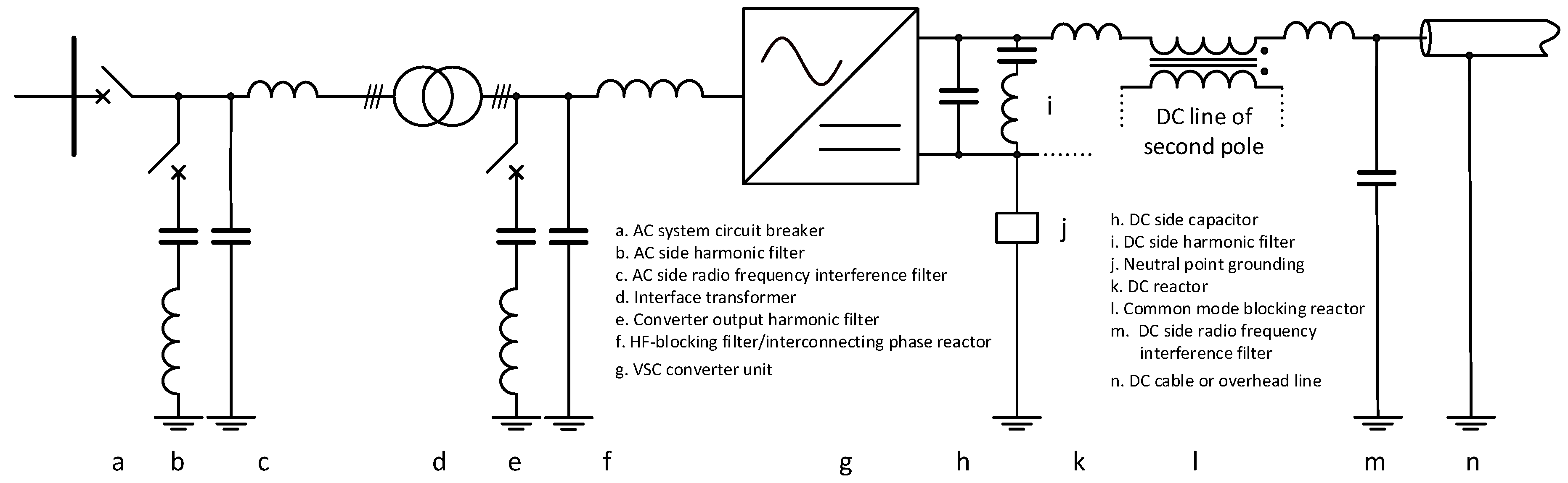 Energies 13 04342 g027 Energies 13 04342 g027