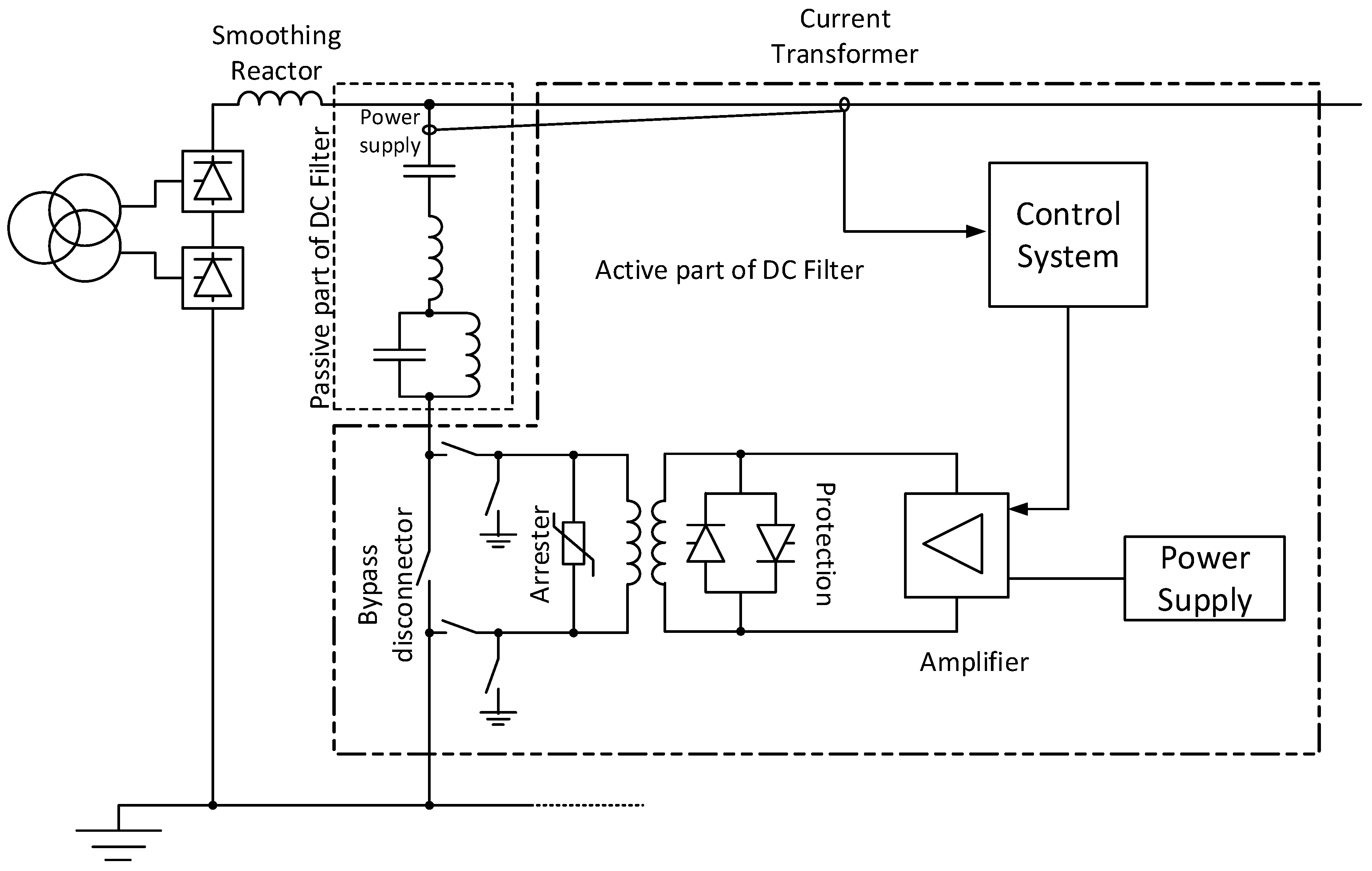Energies 13 04342 g031 Energies 13 04342 g031