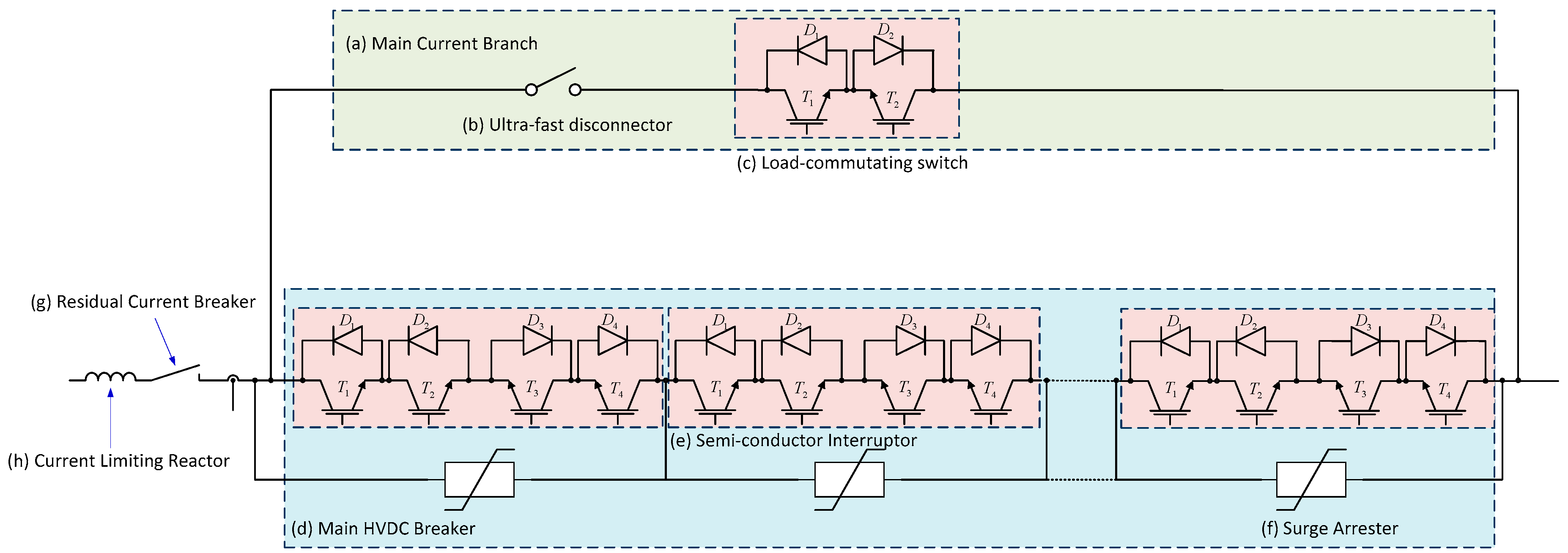Energies 13 04342 g033 Energies 13 04342 g033