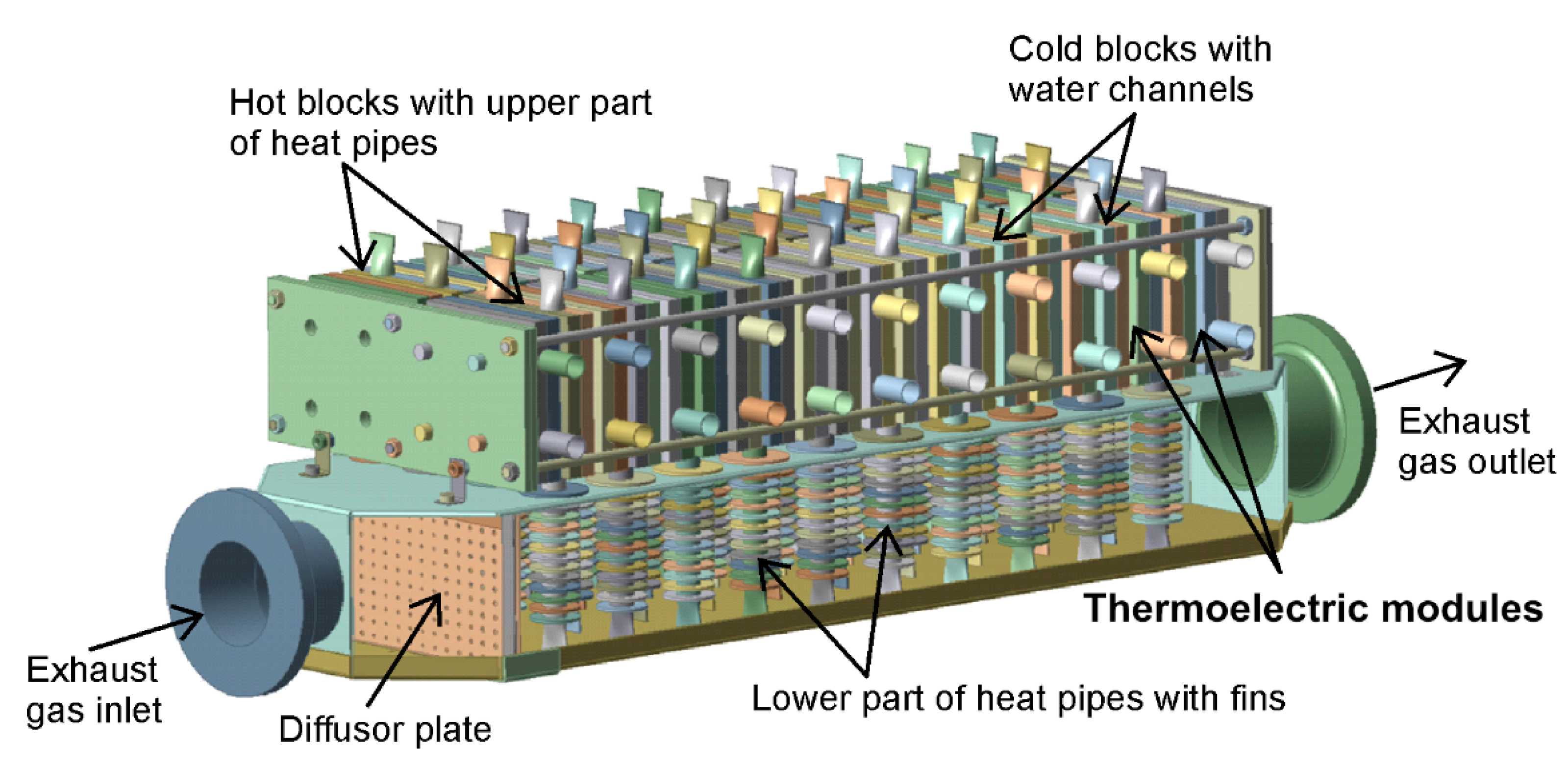 Energies 13 04344 g001