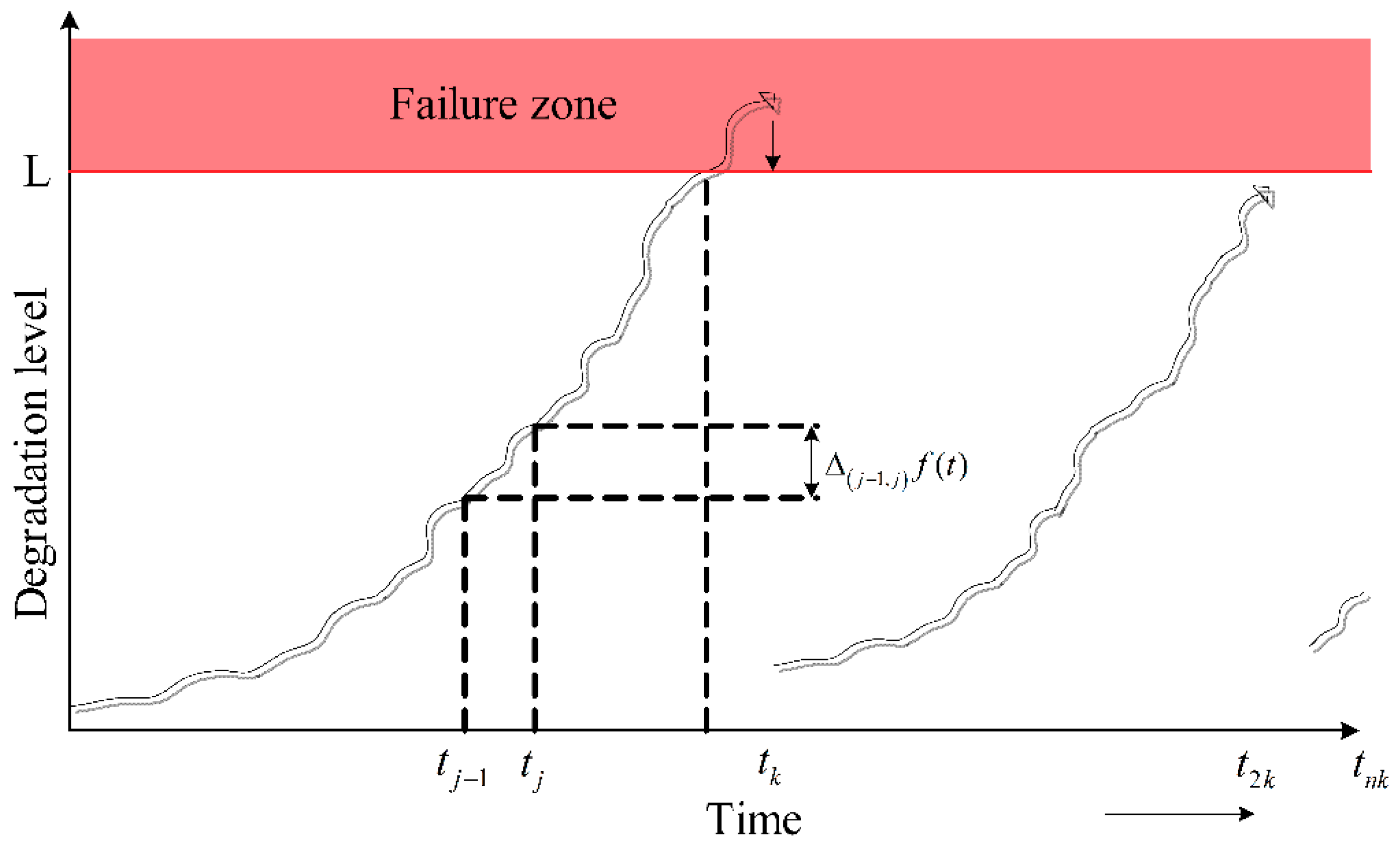 Energies 13 04346 g002 Energies 13 04346 g002