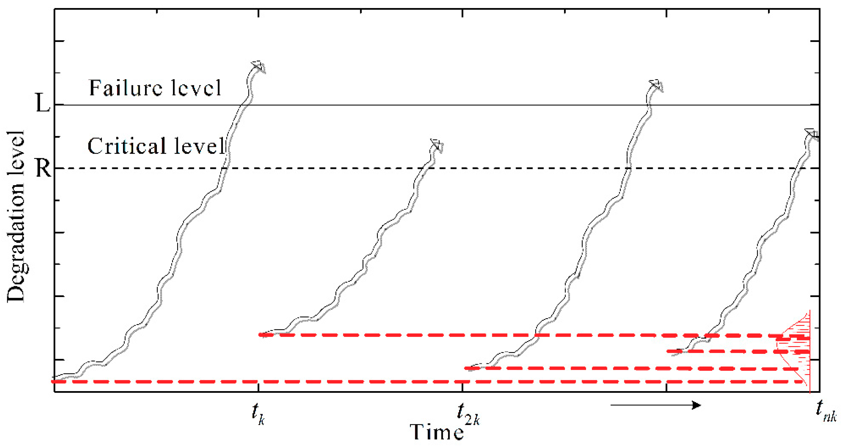 Energies 13 04346 g003 Energies 13 04346 g003