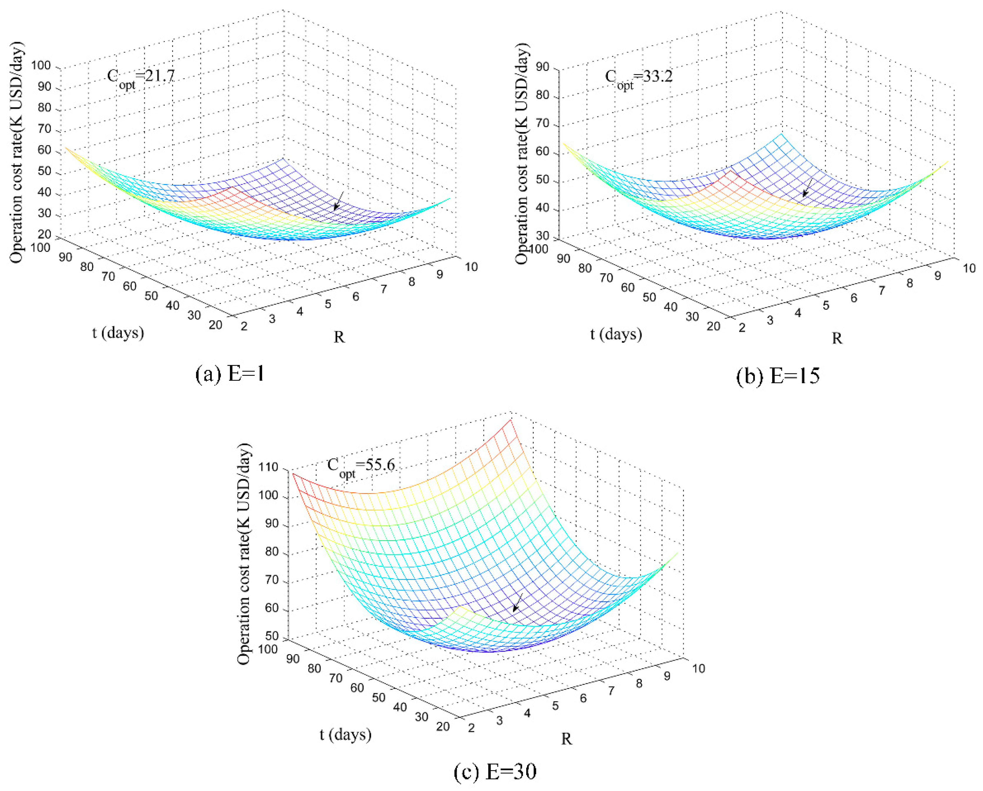 Energies 13 04346 g005 Energies 13 04346 g005