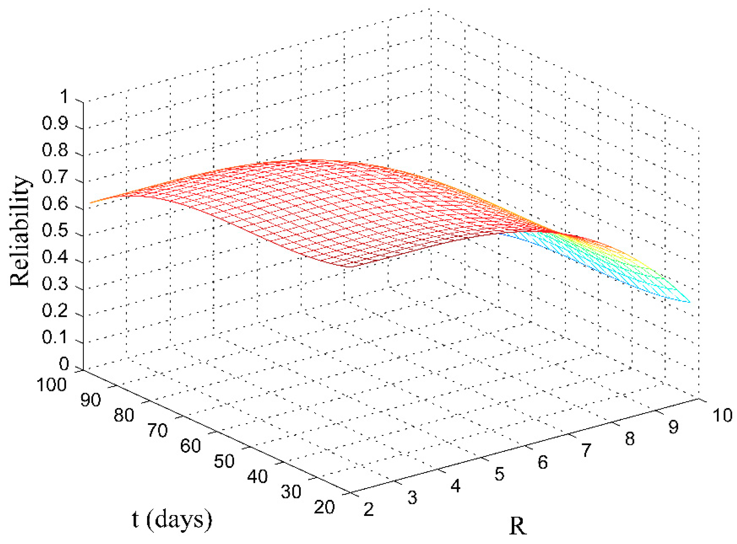 Energies 13 04346 g006 Energies 13 04346 g006