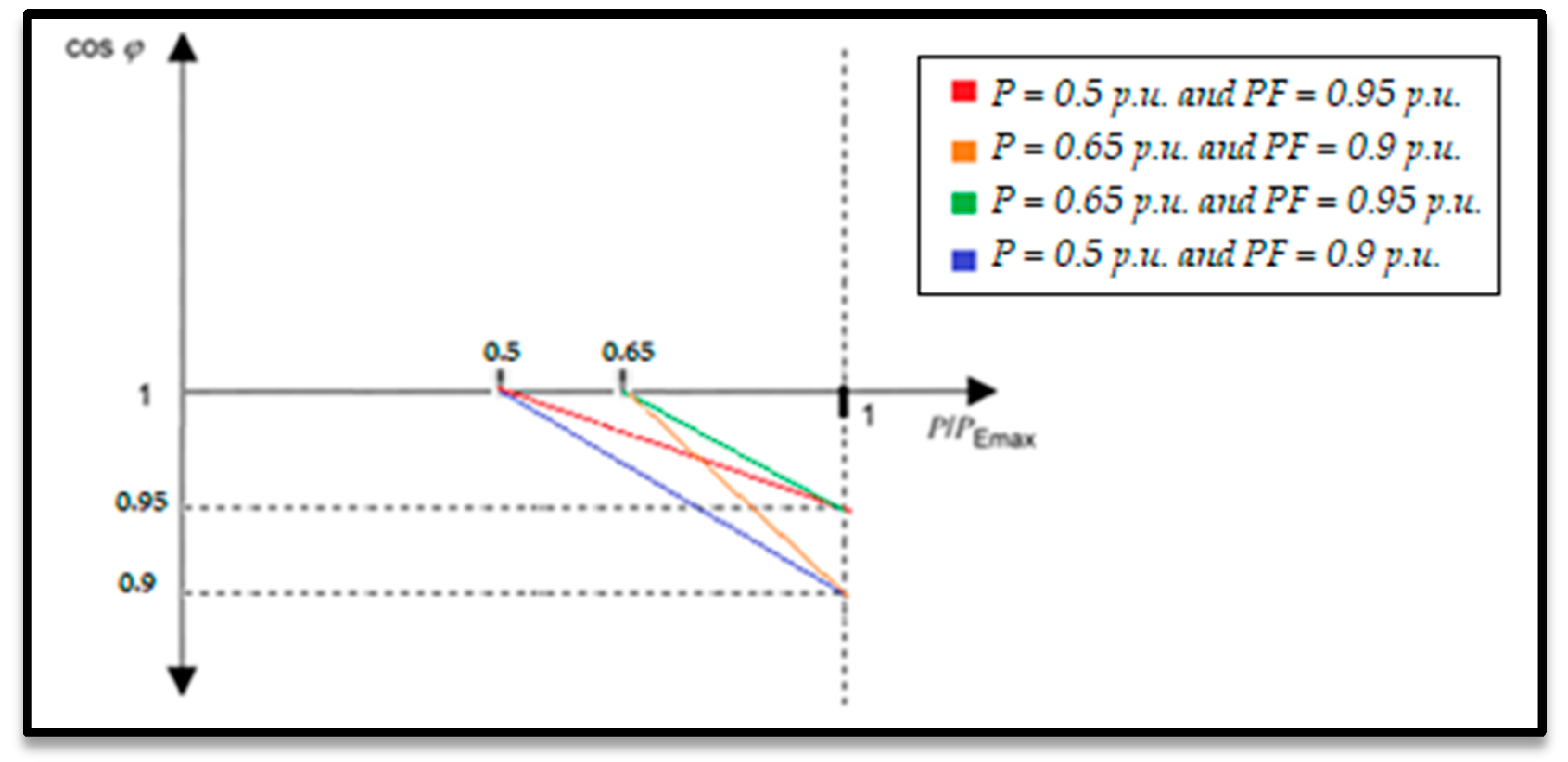 Energies 13 04347 g002