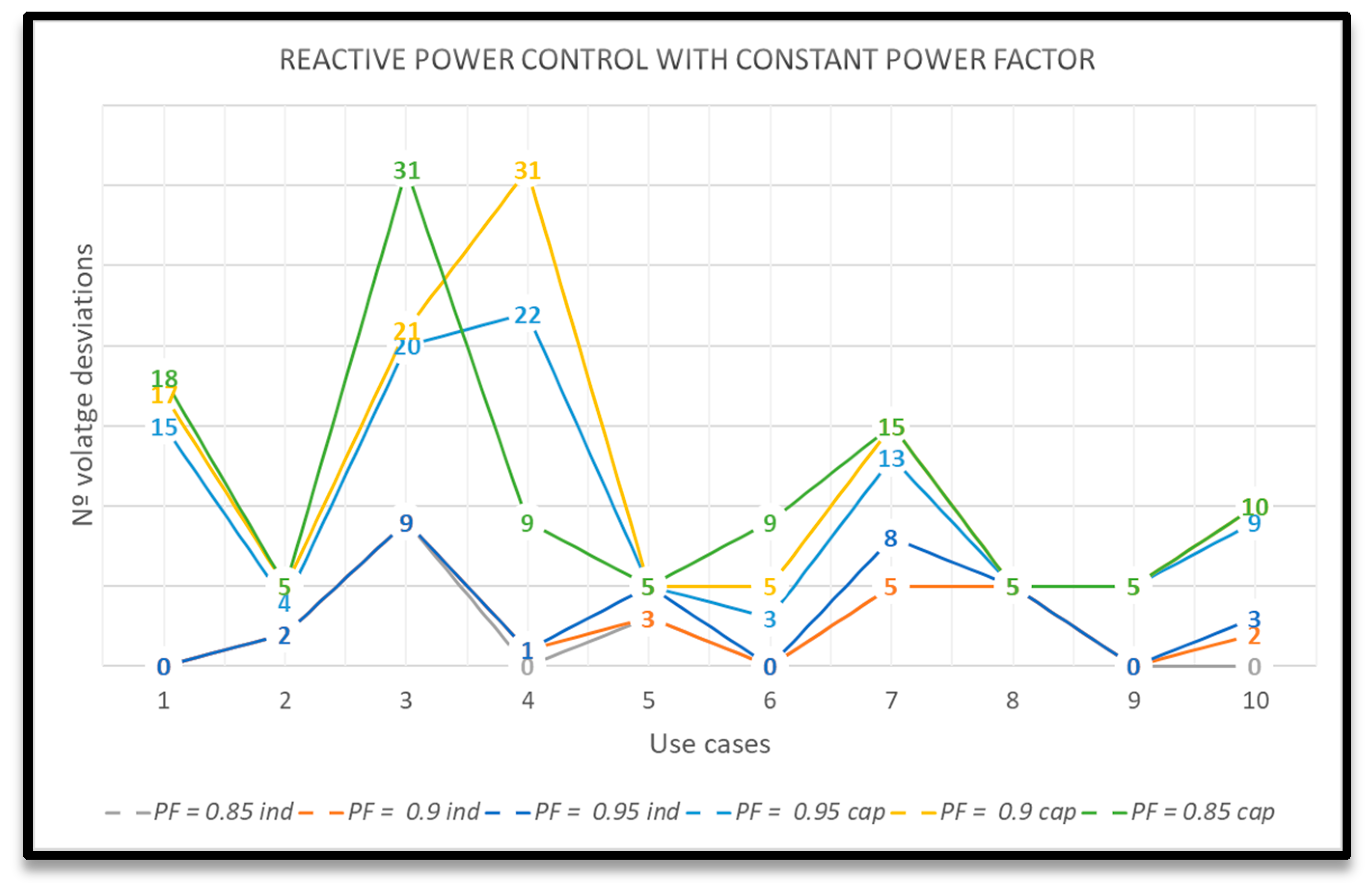 Energies 13 04347 g009