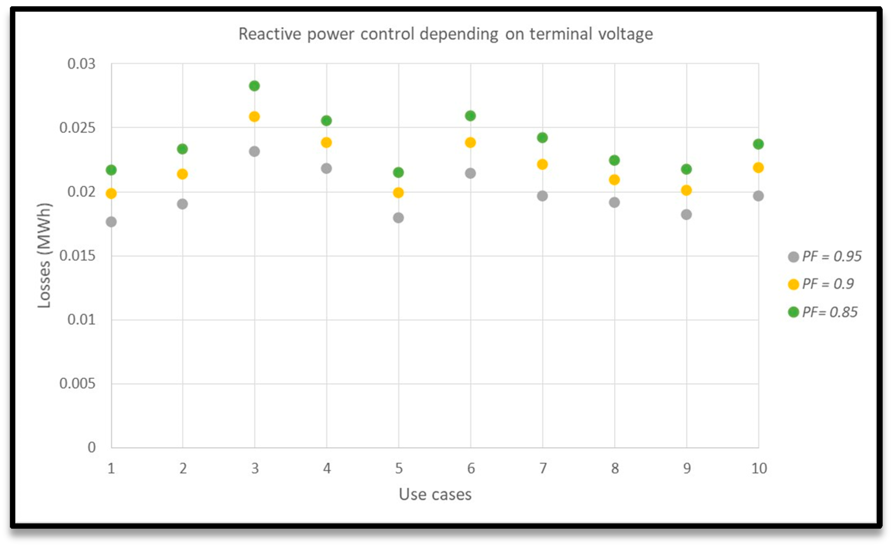 Energies 13 04347 g012