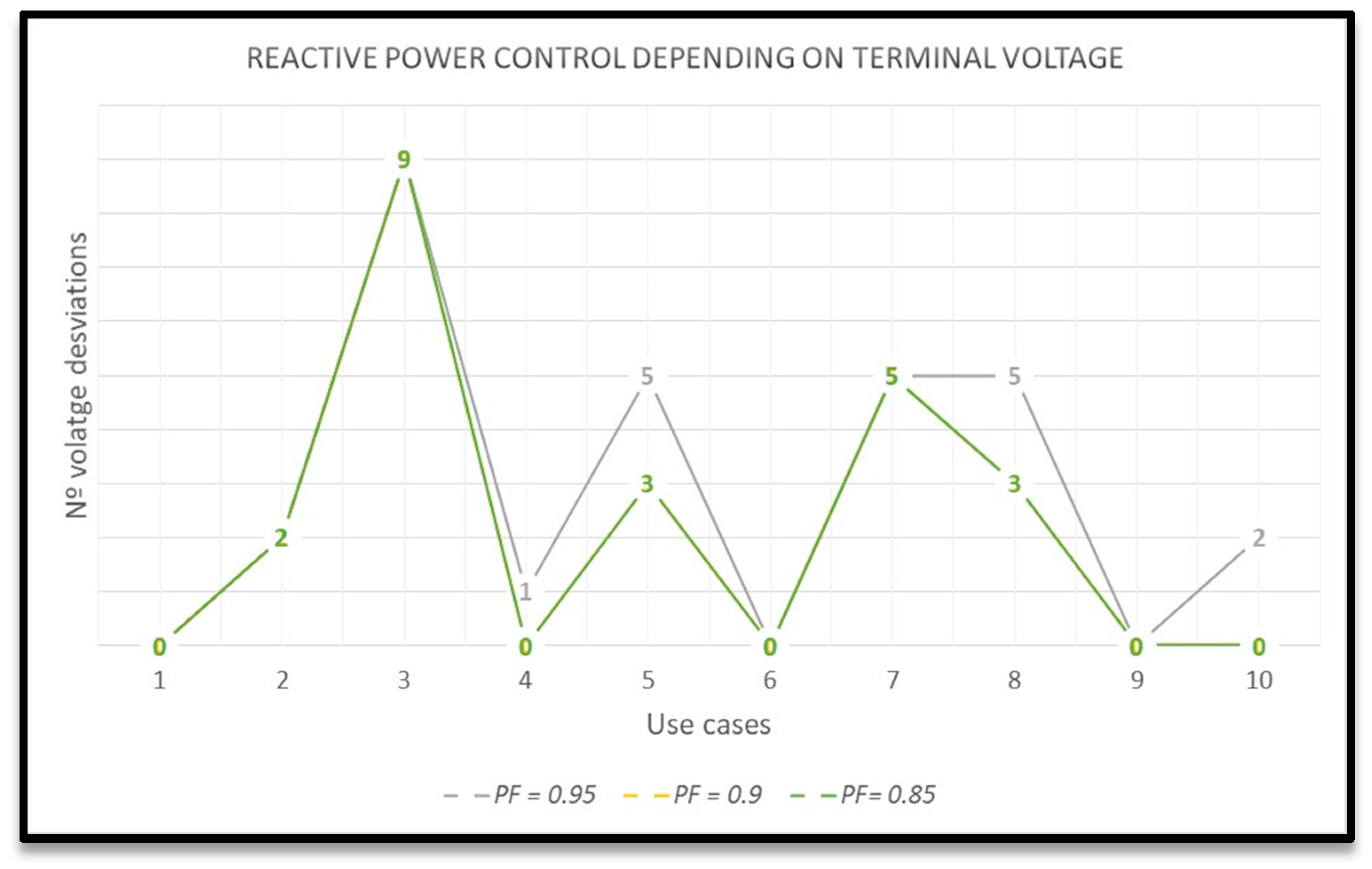 Energies 13 04347 g013