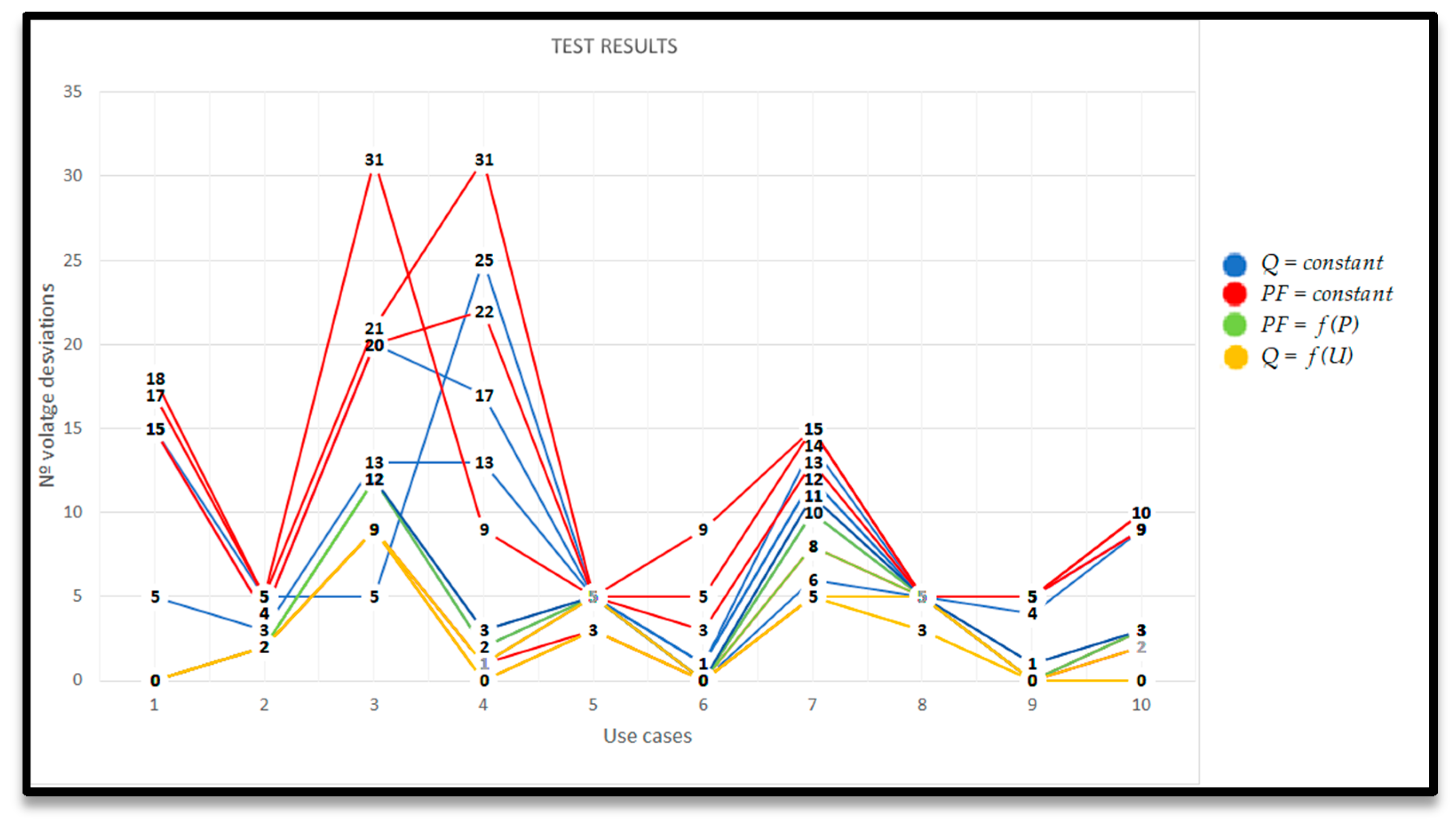 Energies 13 04347 g015