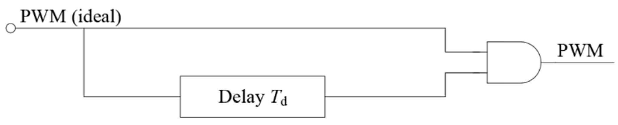 Energies 13 04348 g004 550