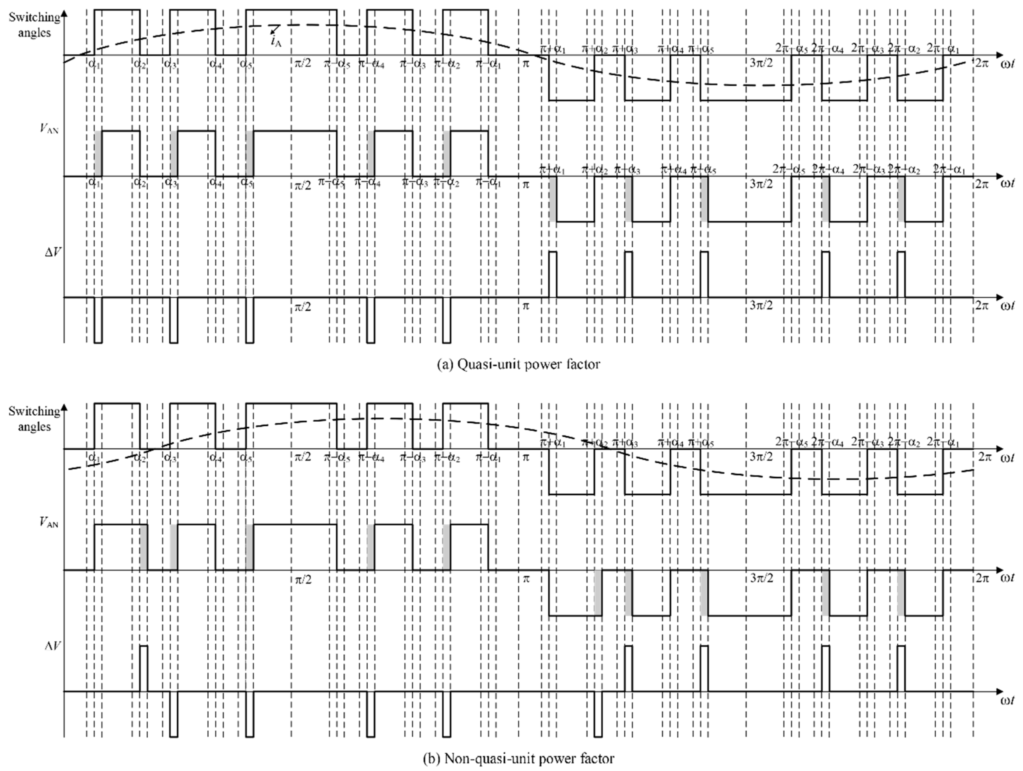 Energies 13 04348 g007 550
