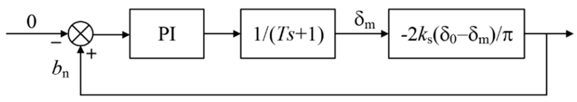 Energies 13 04348 g013 550