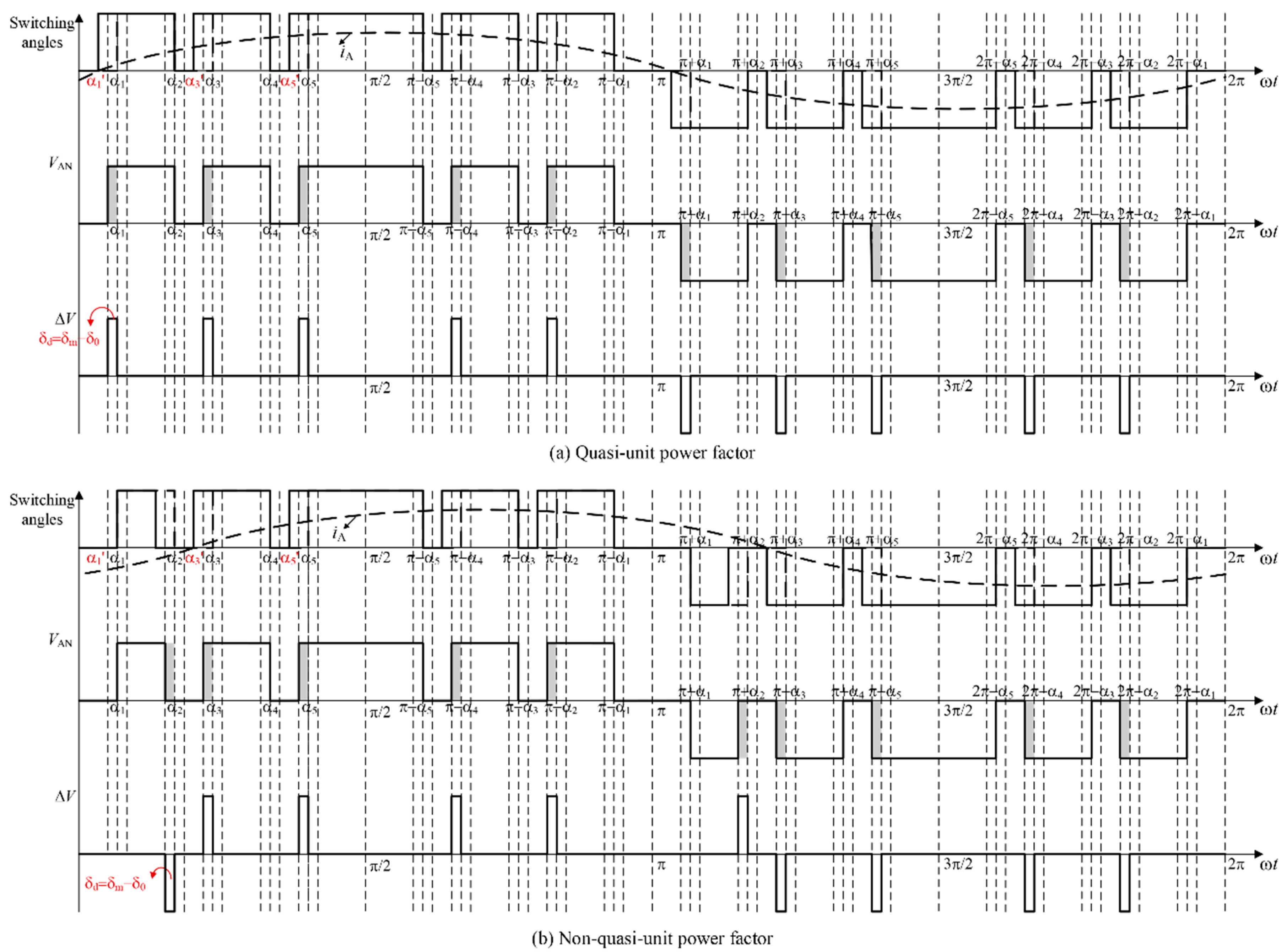 Energies 13 04348 g016 550
