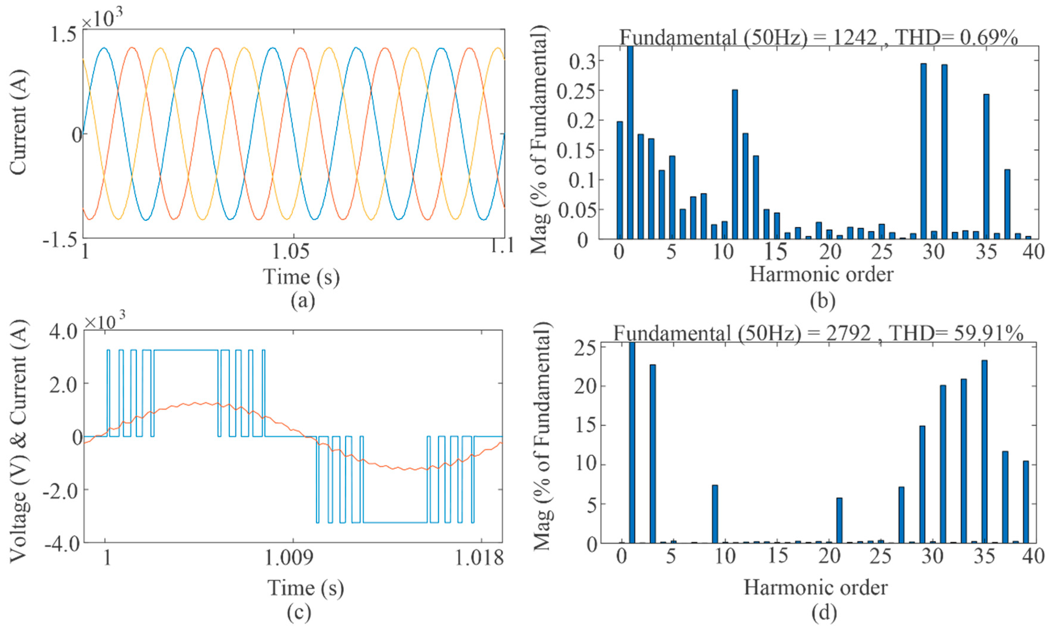 Energies 13 04348 g017 550