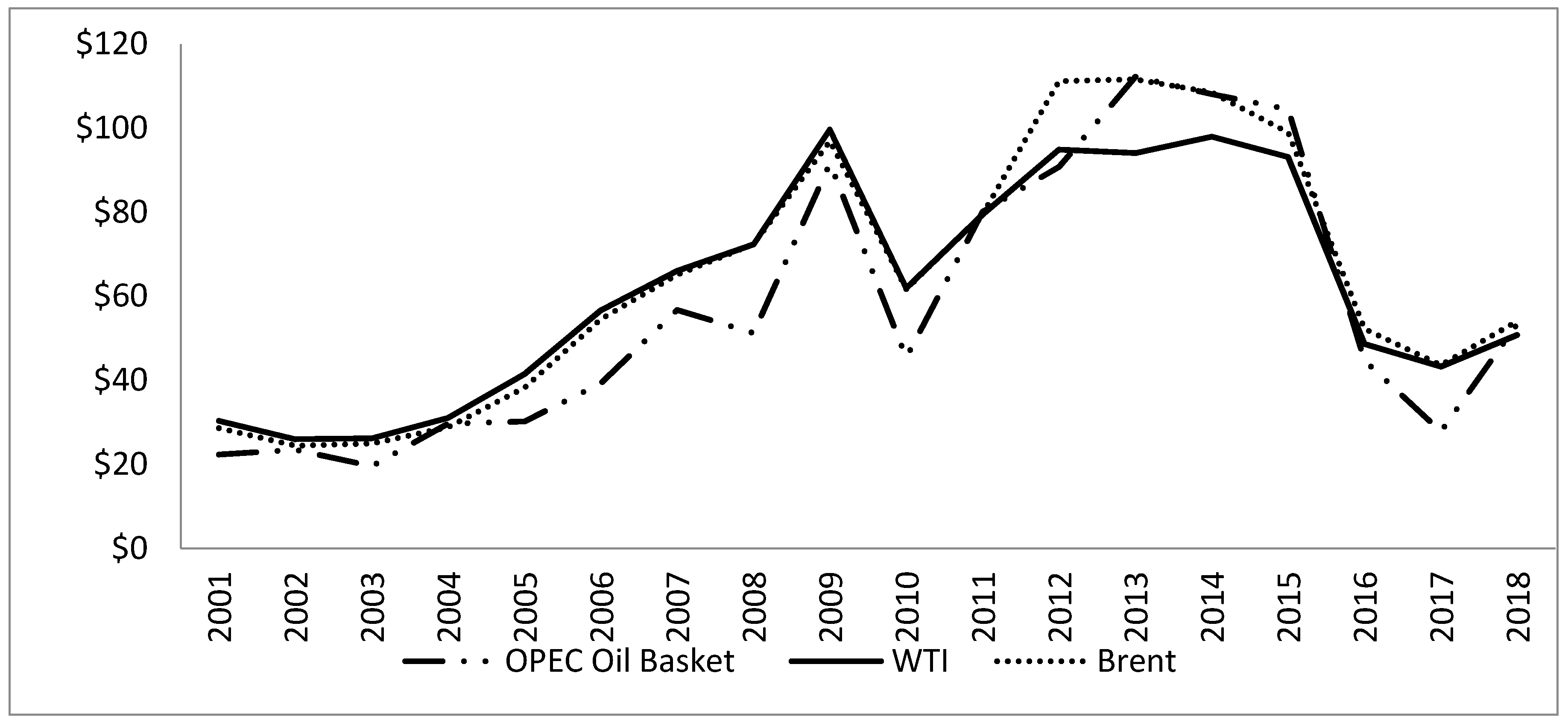 Energies 13 04349 g001 Energies 13 04349 g001