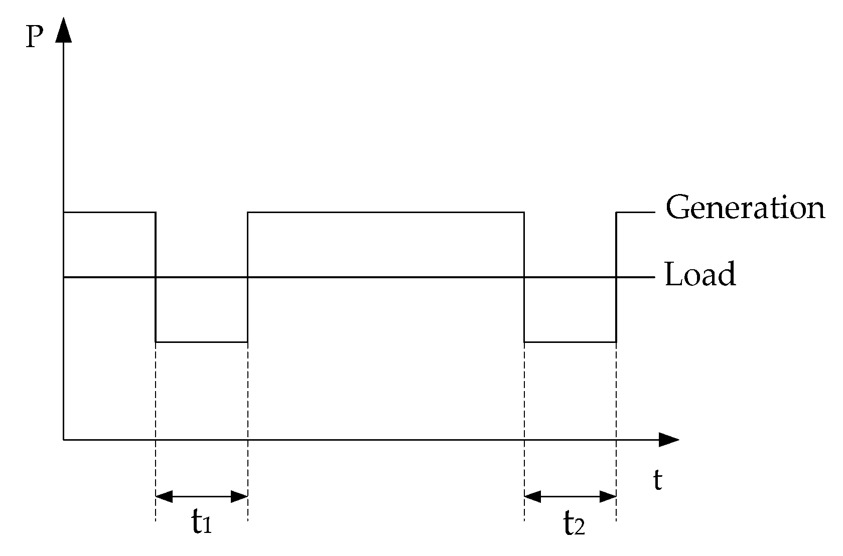 Energies 13 04350 g002