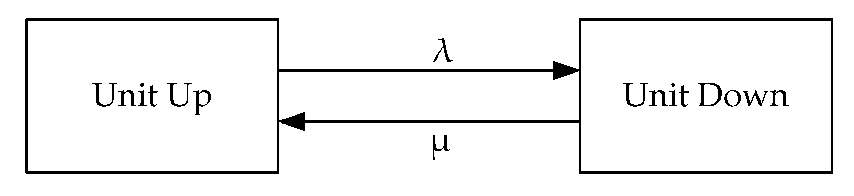 Energies 13 04350 g003
